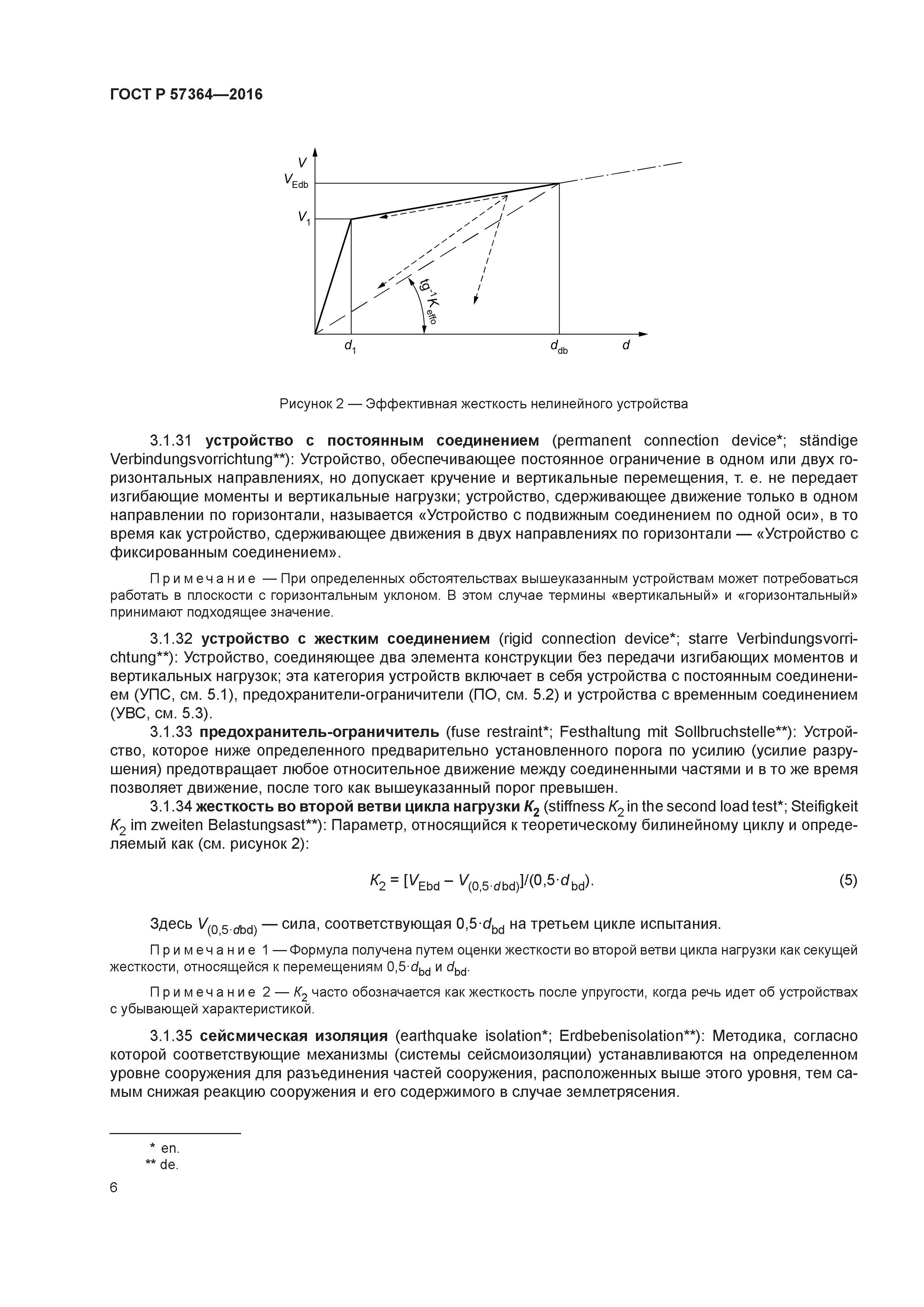 ГОСТ Р 57364-2016