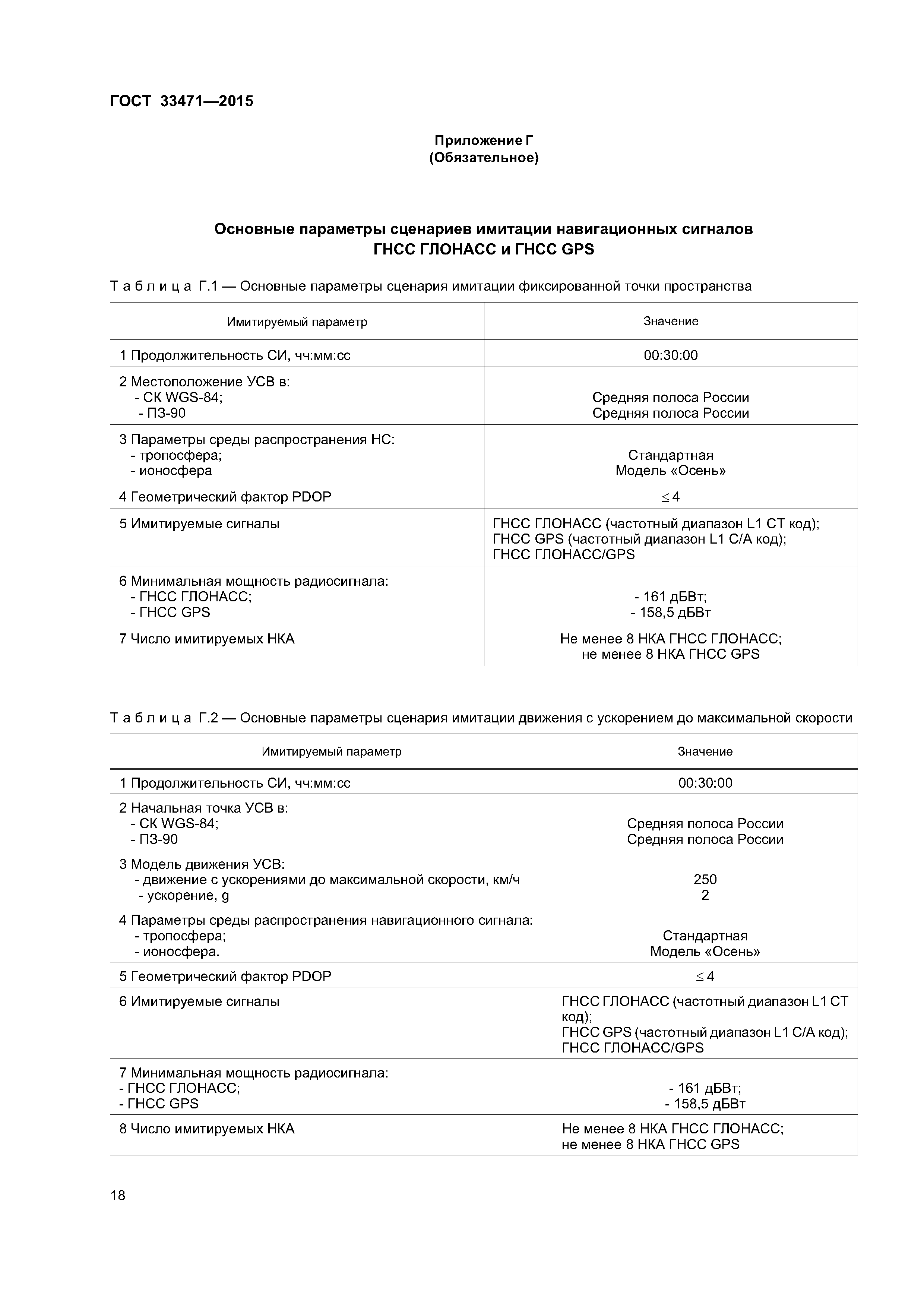 ГОСТ 33471-2015