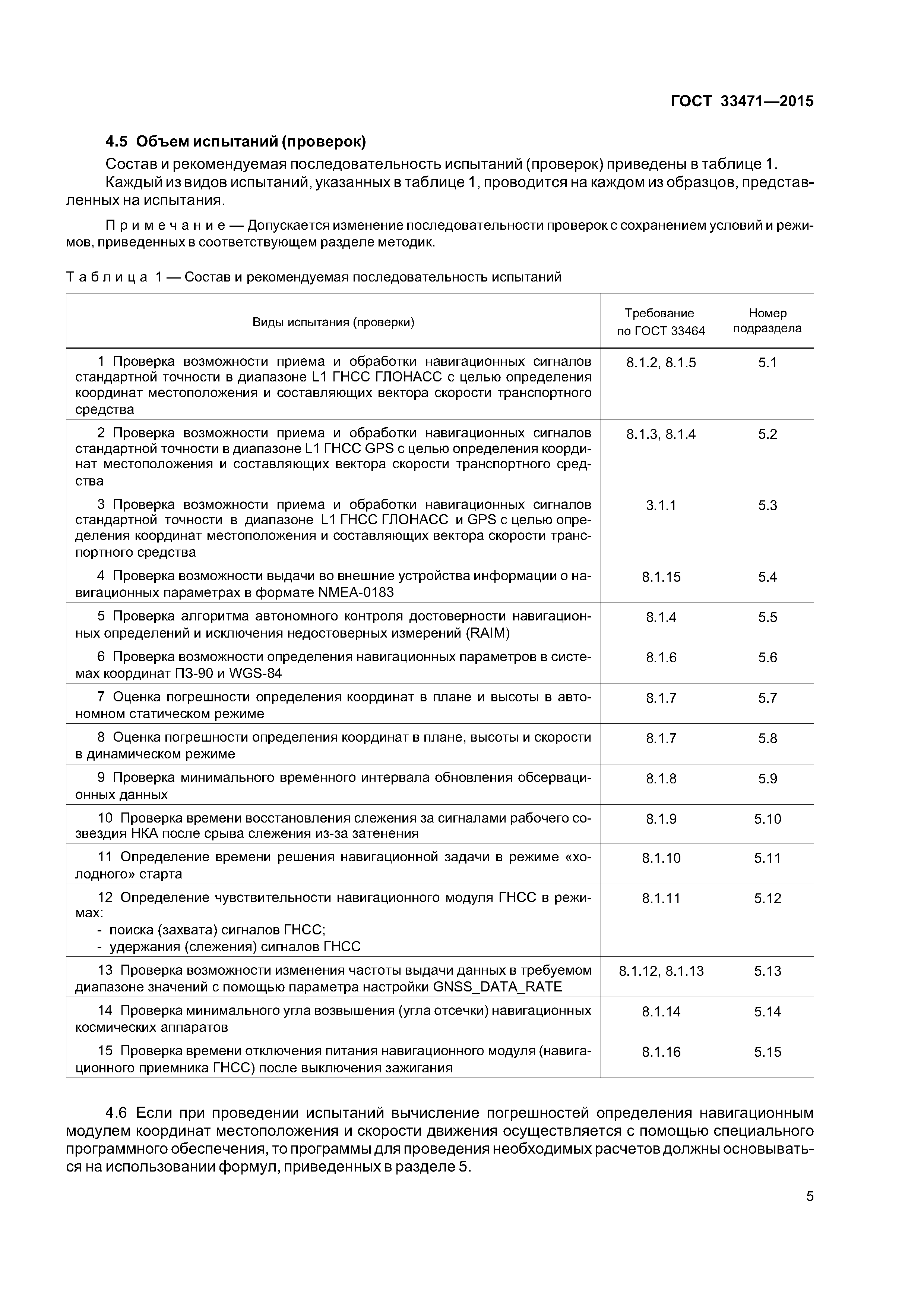 ГОСТ 33471-2015
