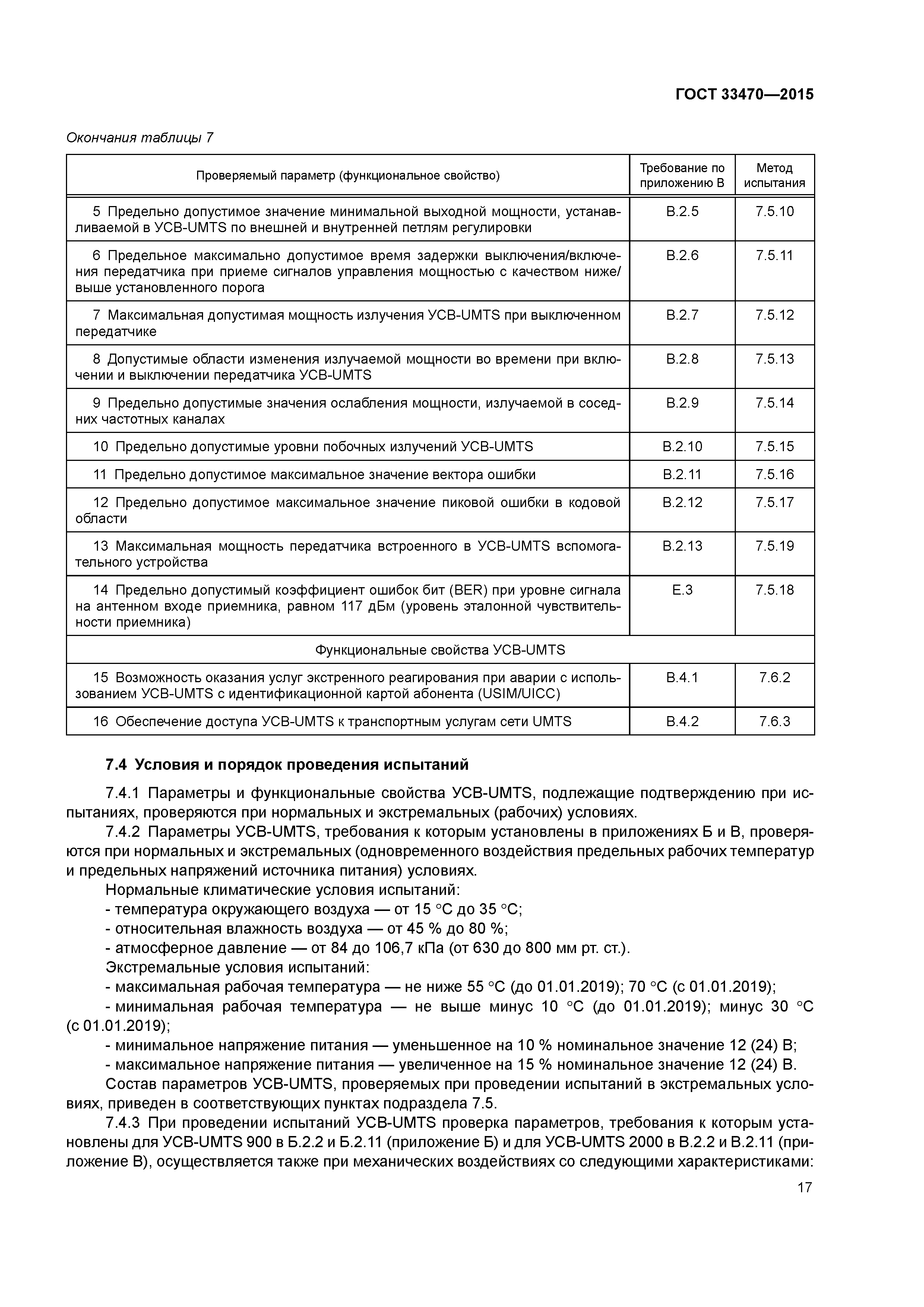 ГОСТ 33470-2015