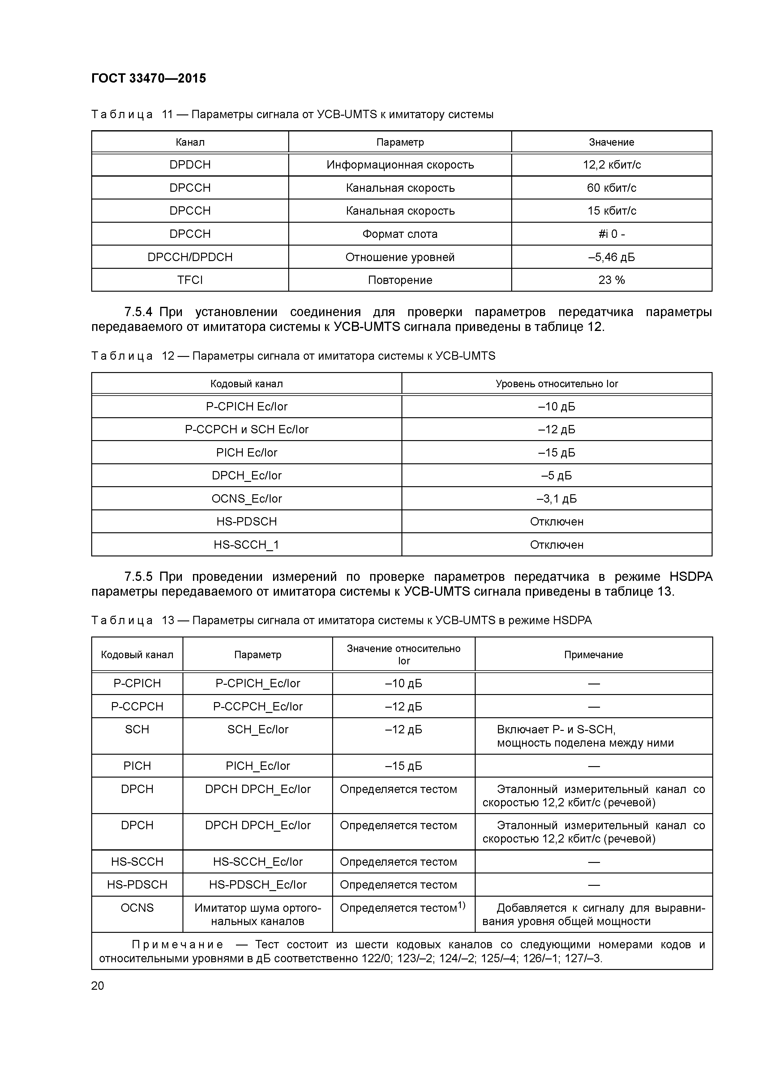 ГОСТ 33470-2015