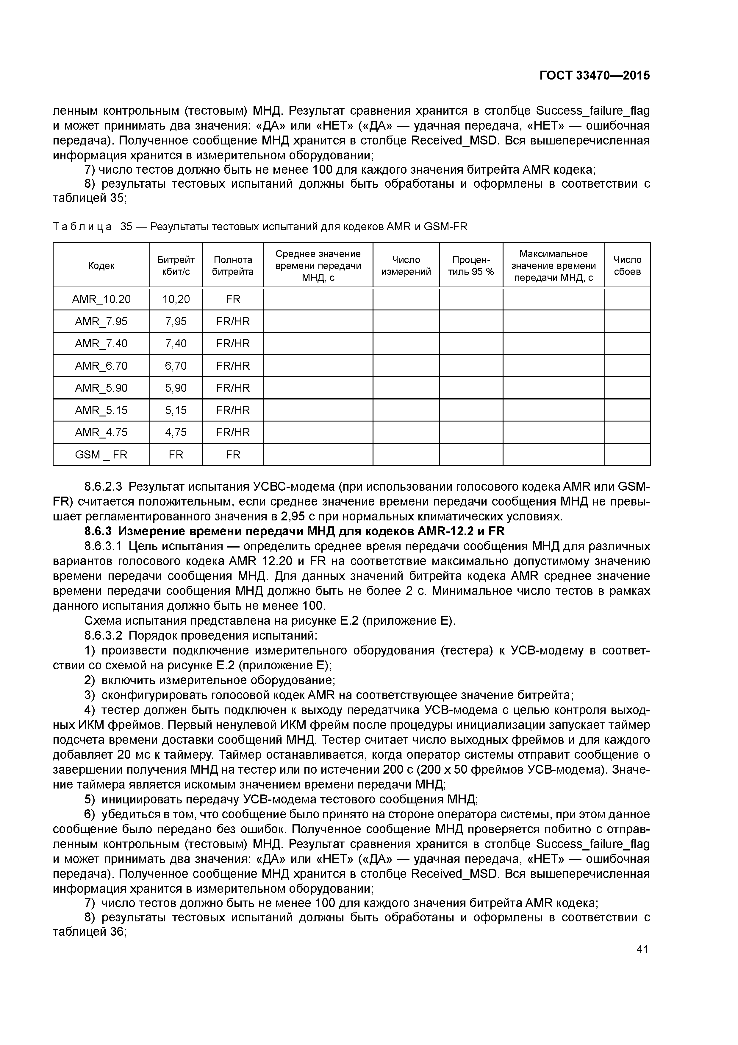 ГОСТ 33470-2015