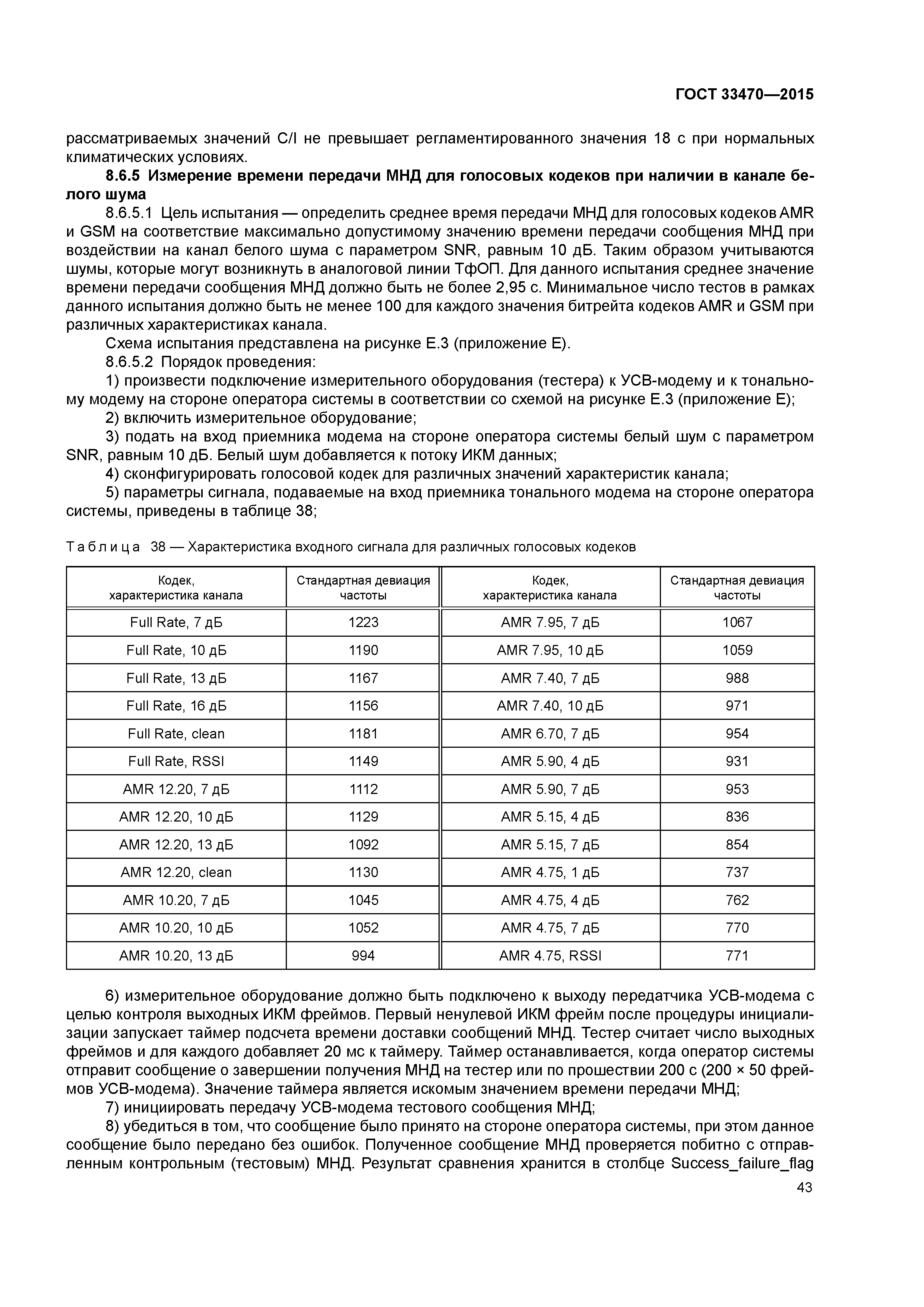 ГОСТ 33470-2015