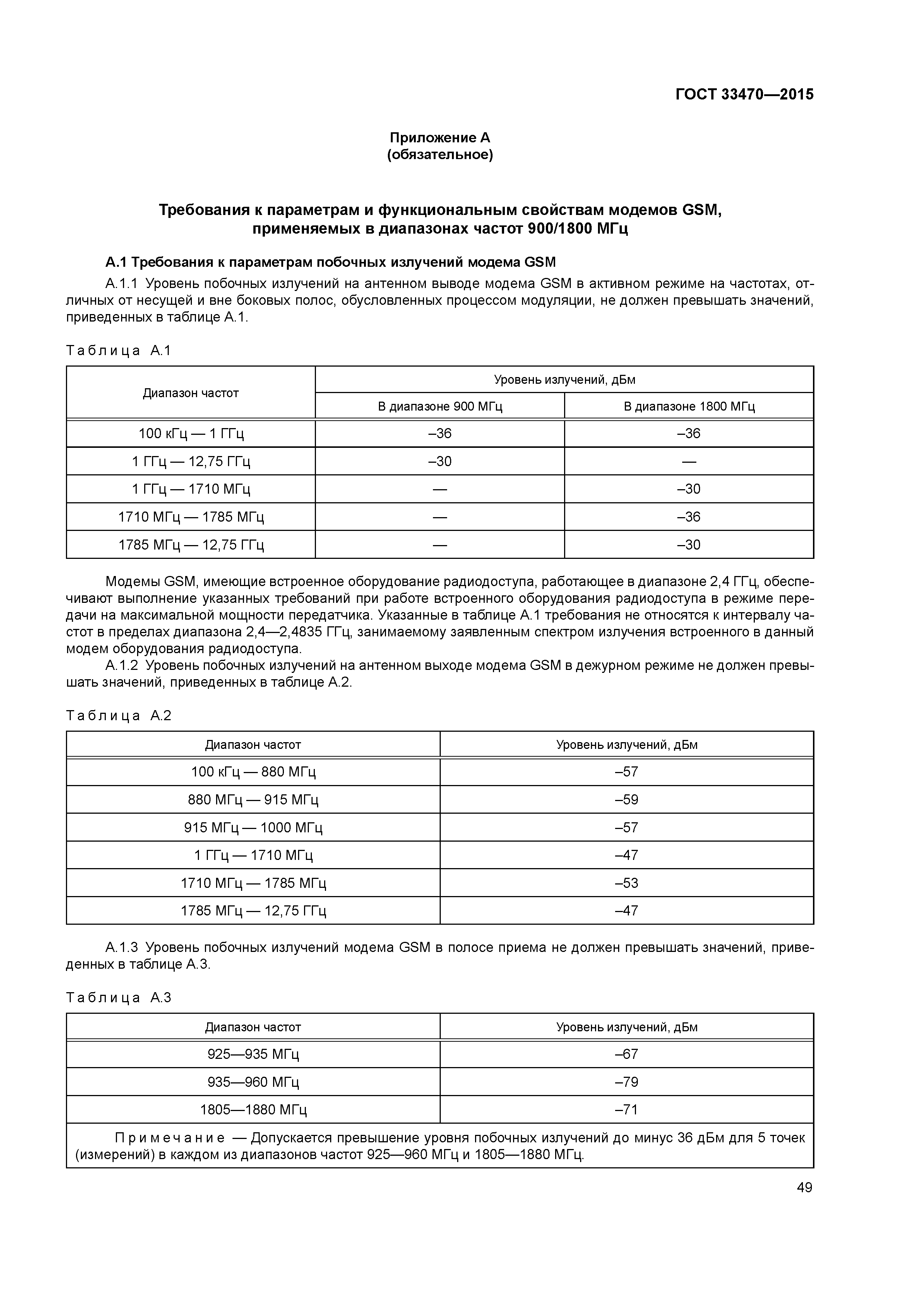 ГОСТ 33470-2015