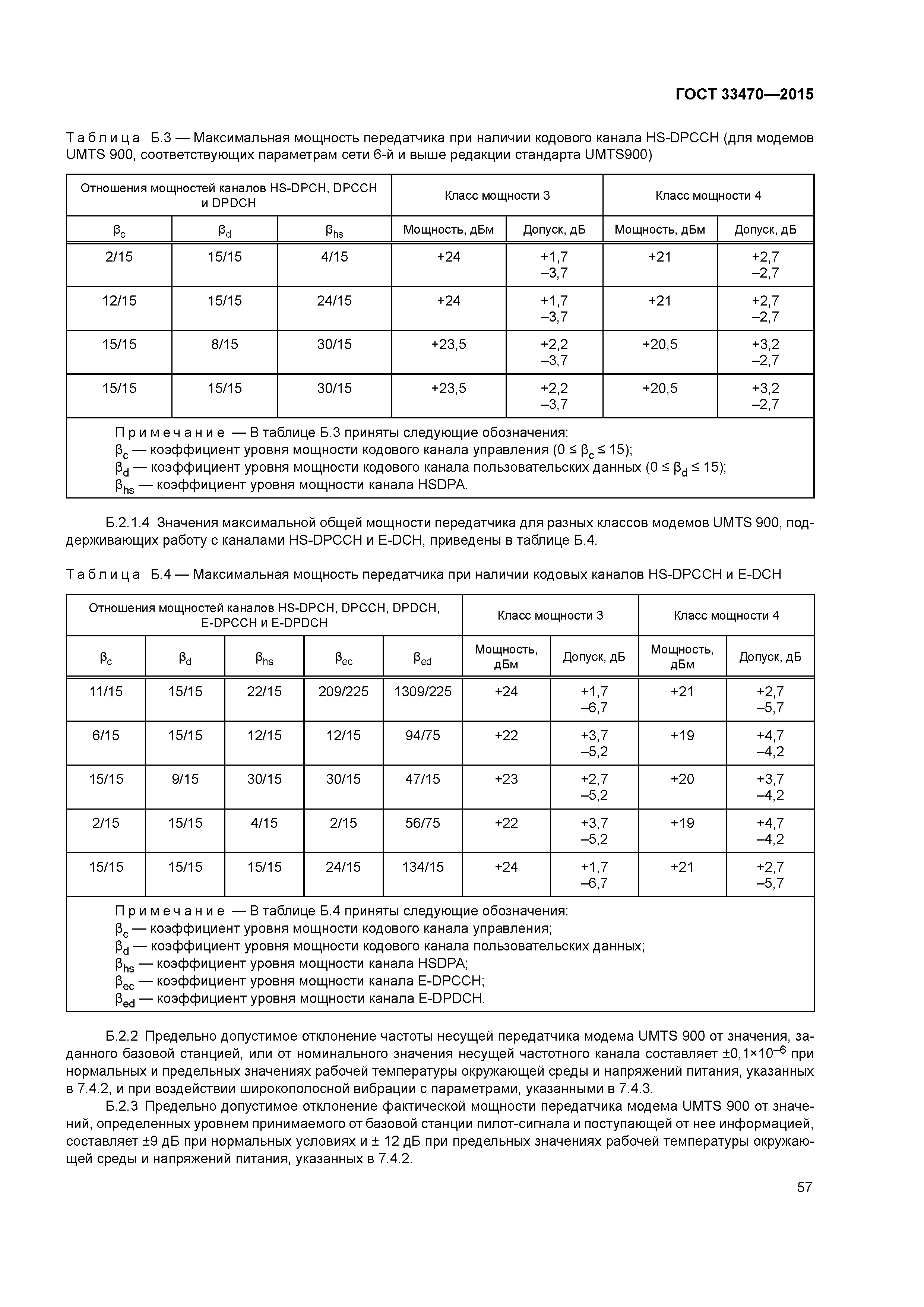 ГОСТ 33470-2015