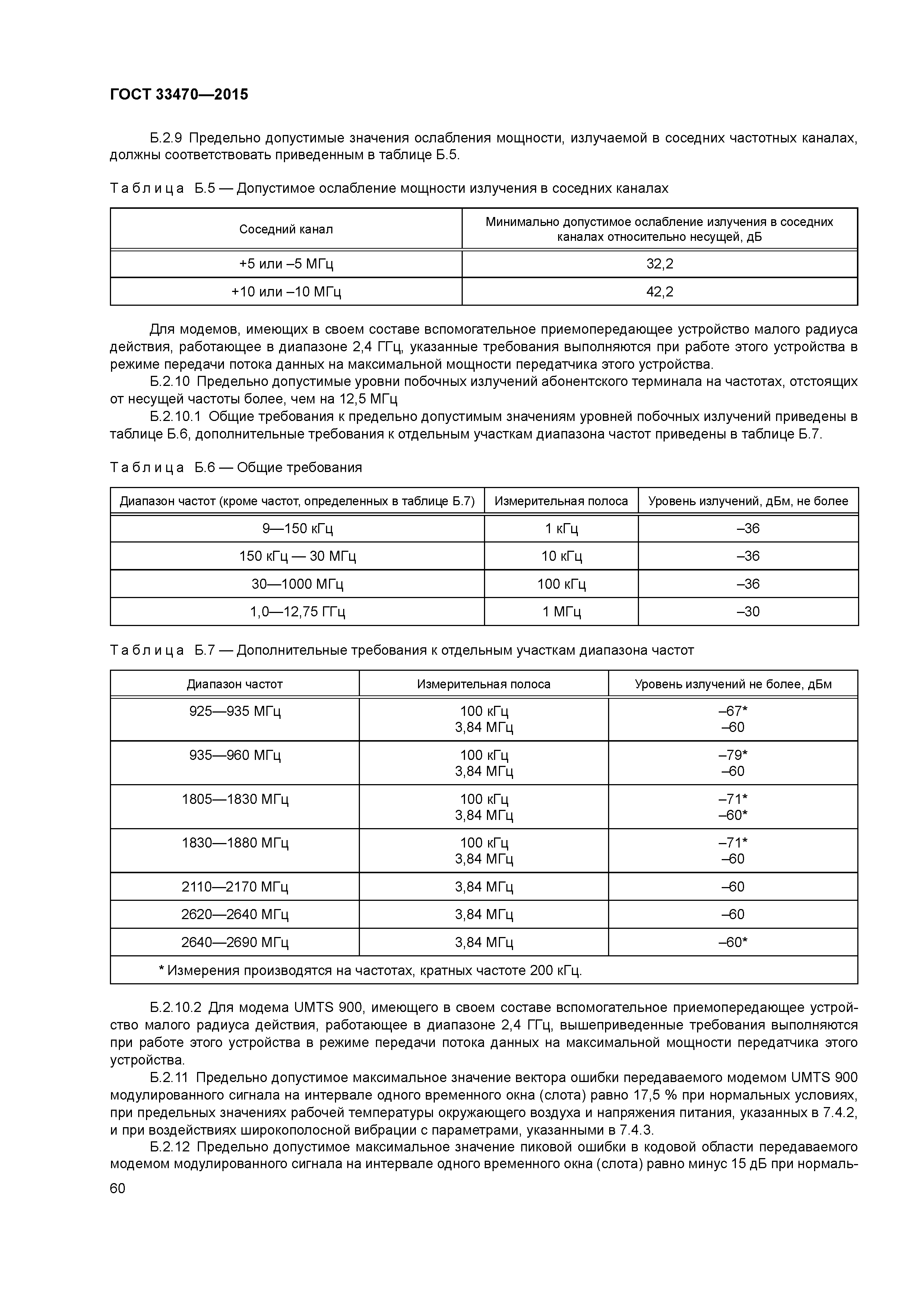 ГОСТ 33470-2015