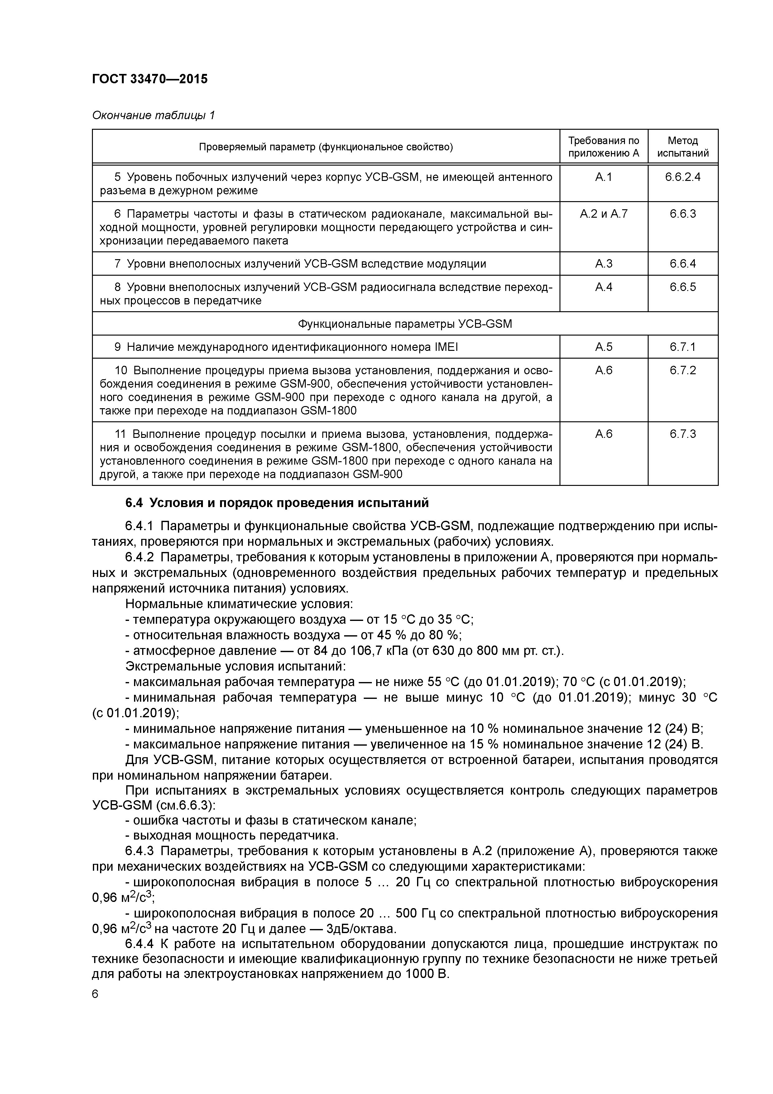 ГОСТ 33470-2015
