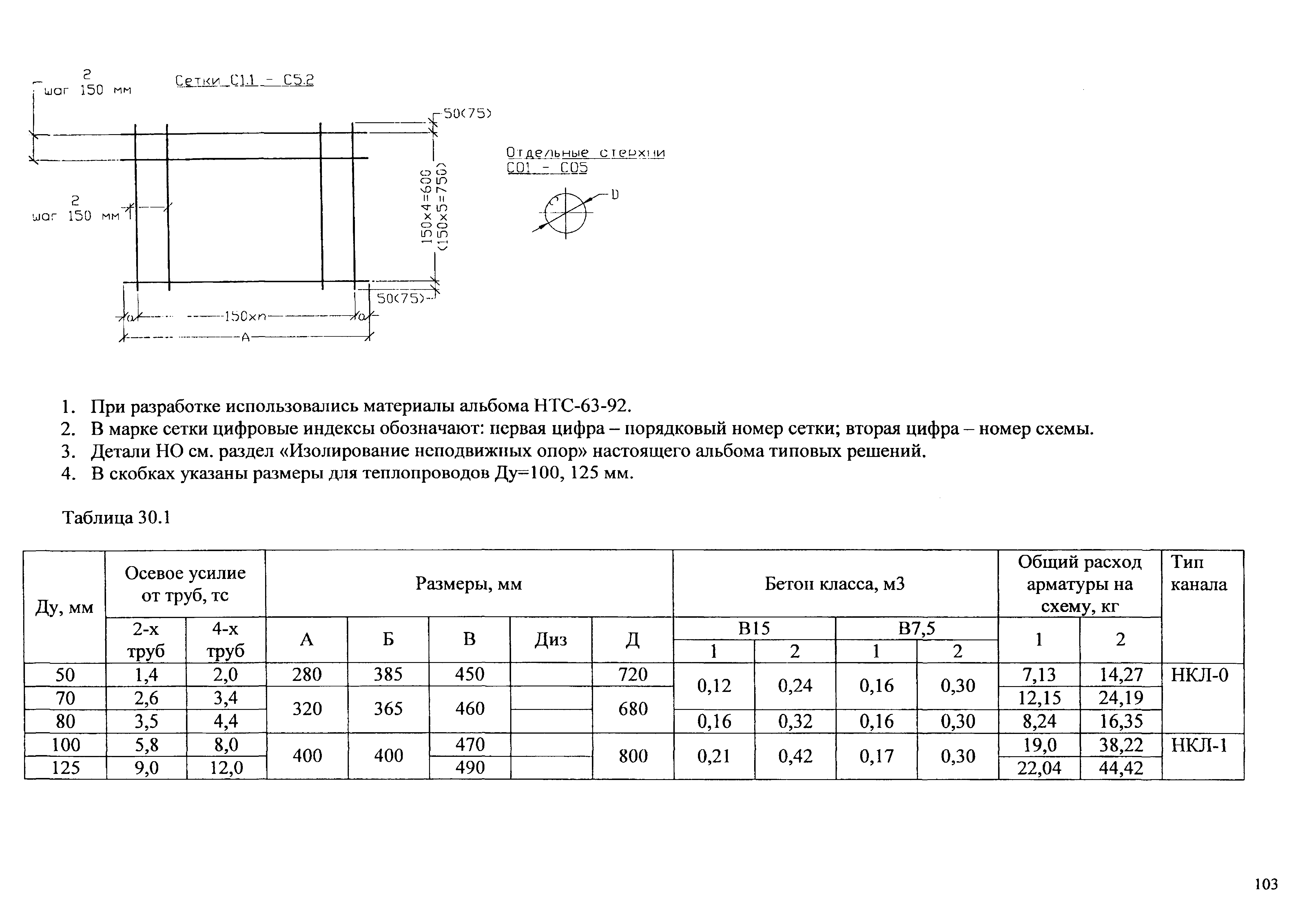 Типовые проектные решения АТР 313.ТС-006.000