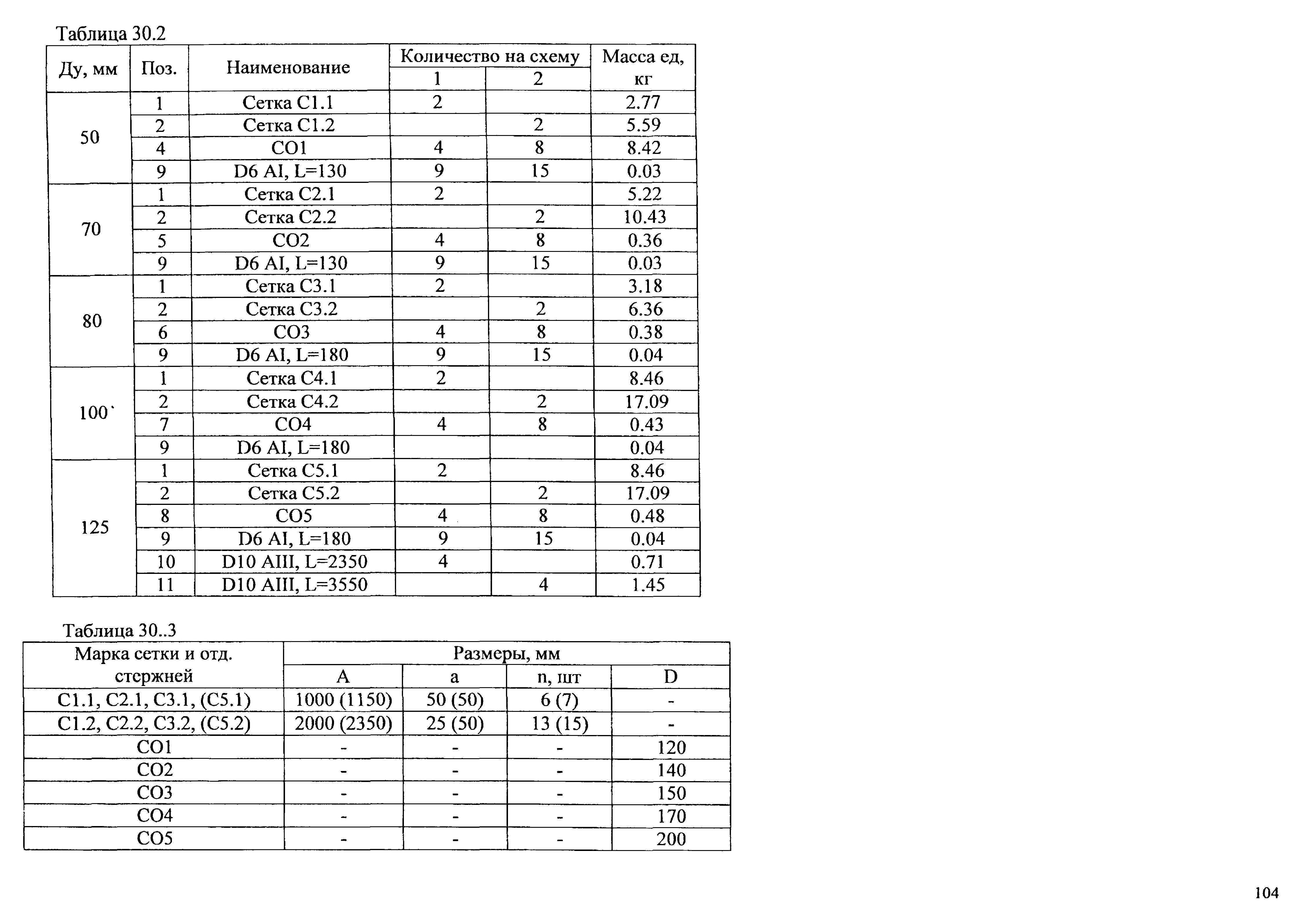 Типовые проектные решения АТР 313.ТС-006.000