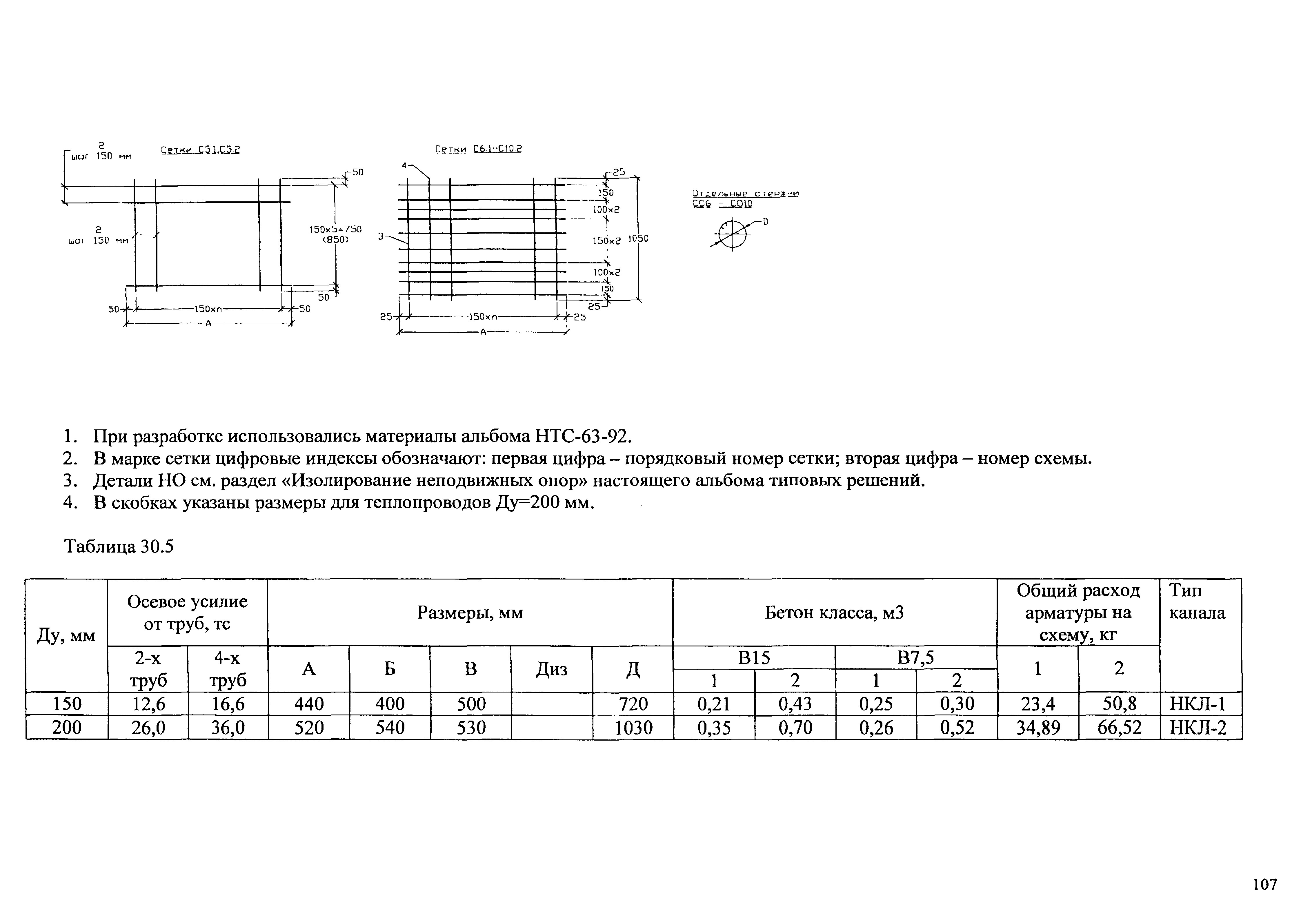 Типовые проектные решения АТР 313.ТС-006.000