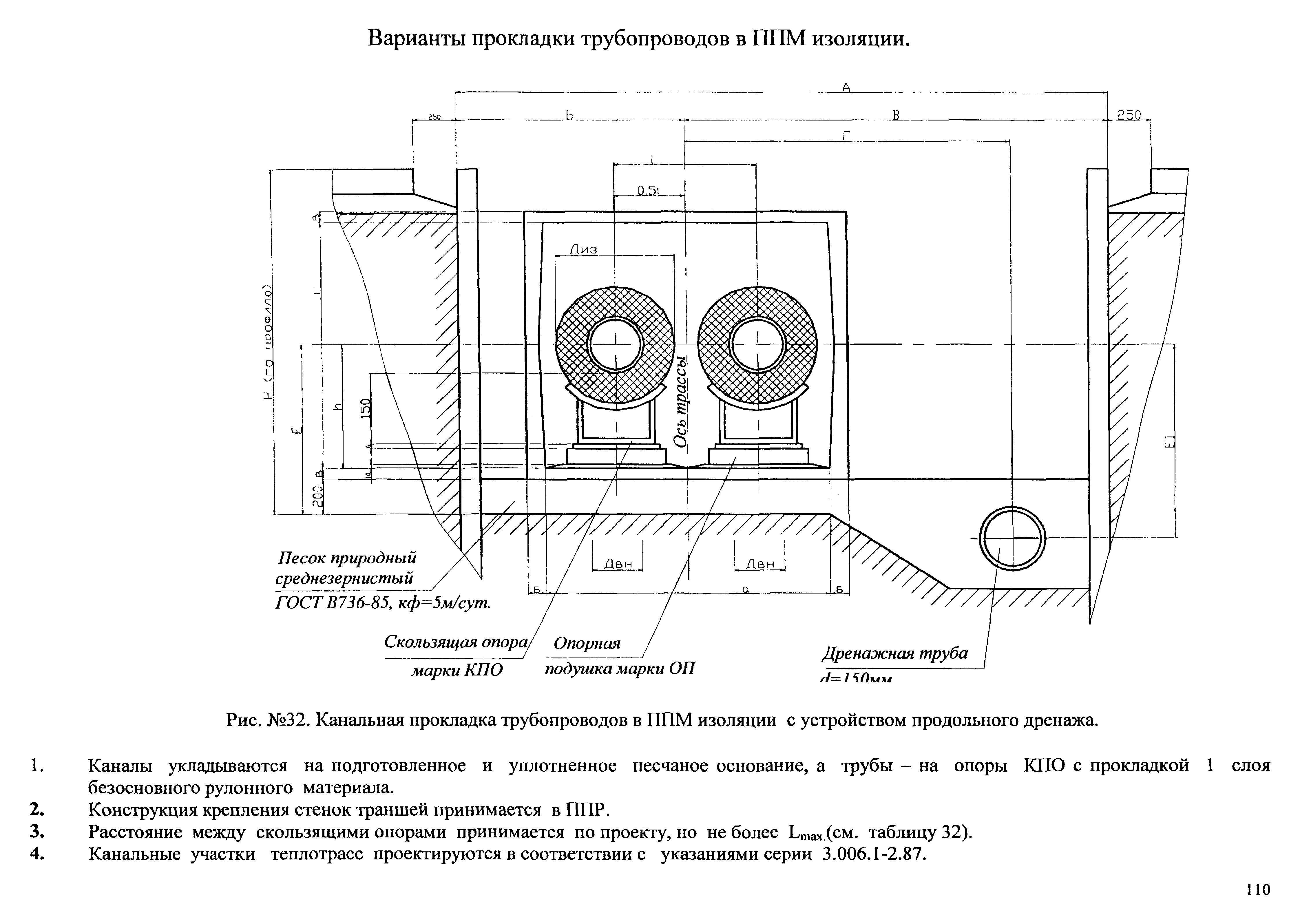 Типовые проектные решения АТР 313.ТС-006.000