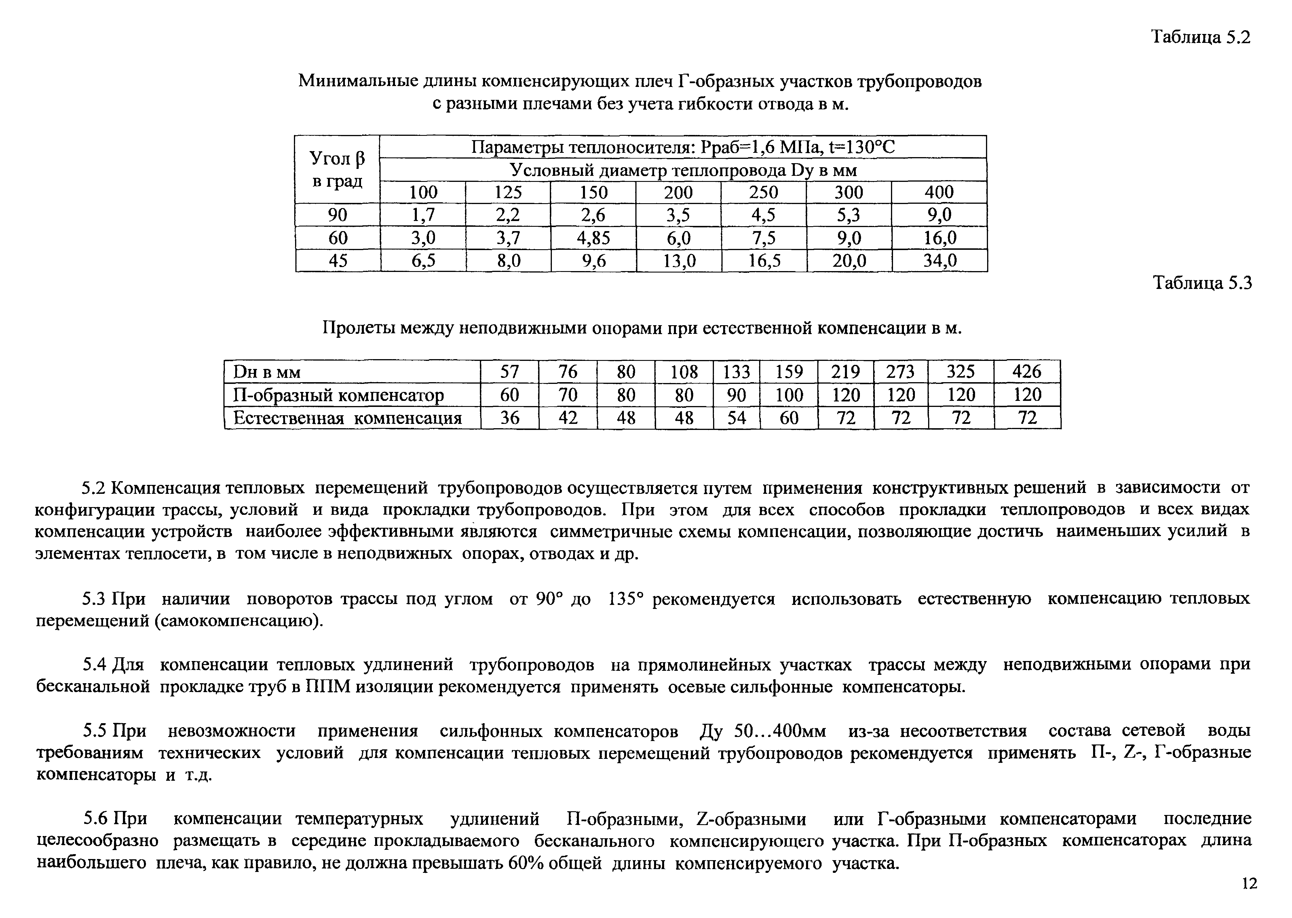 Типовые проектные решения АТР 313.ТС-006.000