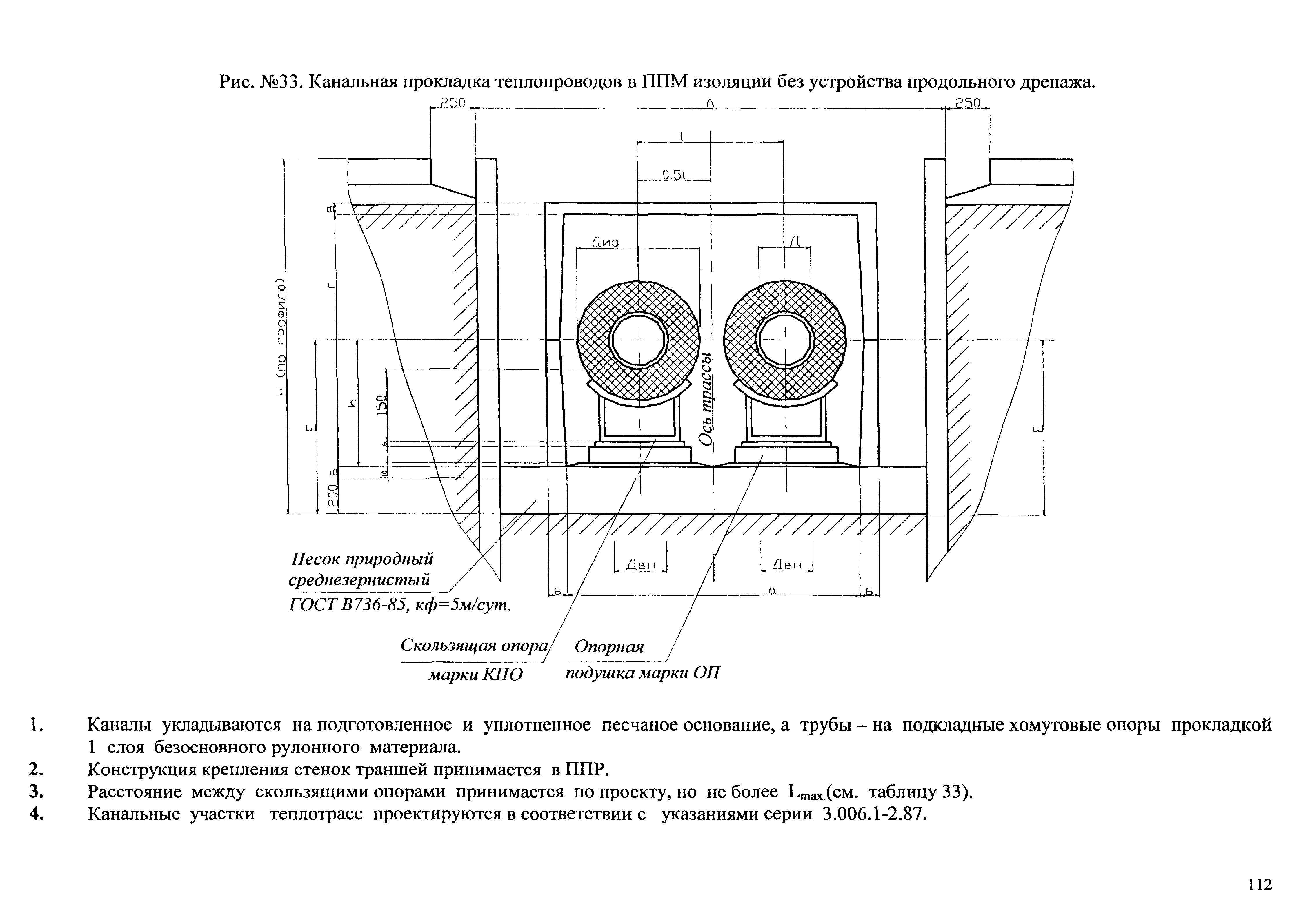 Типовые проектные решения АТР 313.ТС-006.000