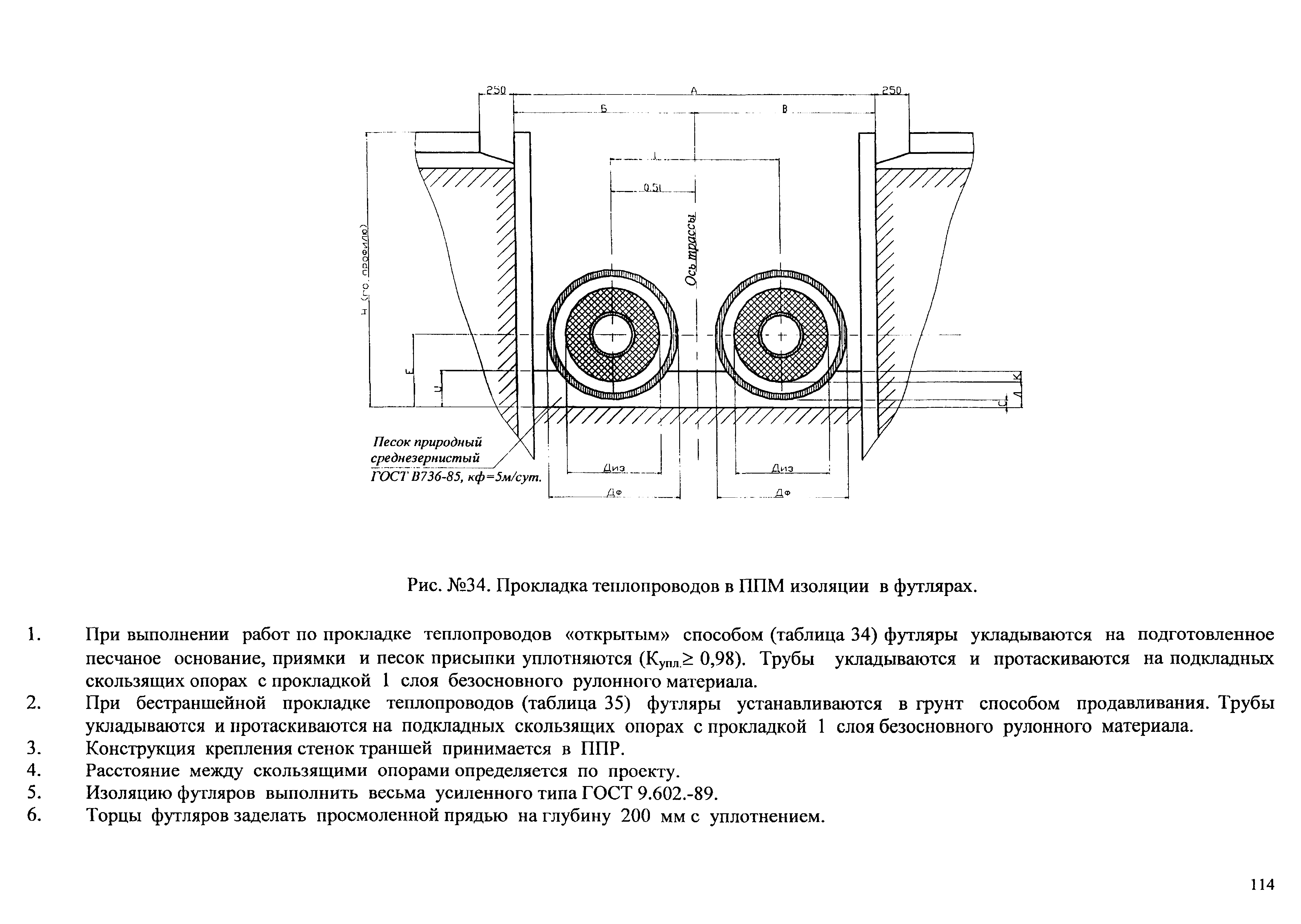 Типовые проектные решения АТР 313.ТС-006.000