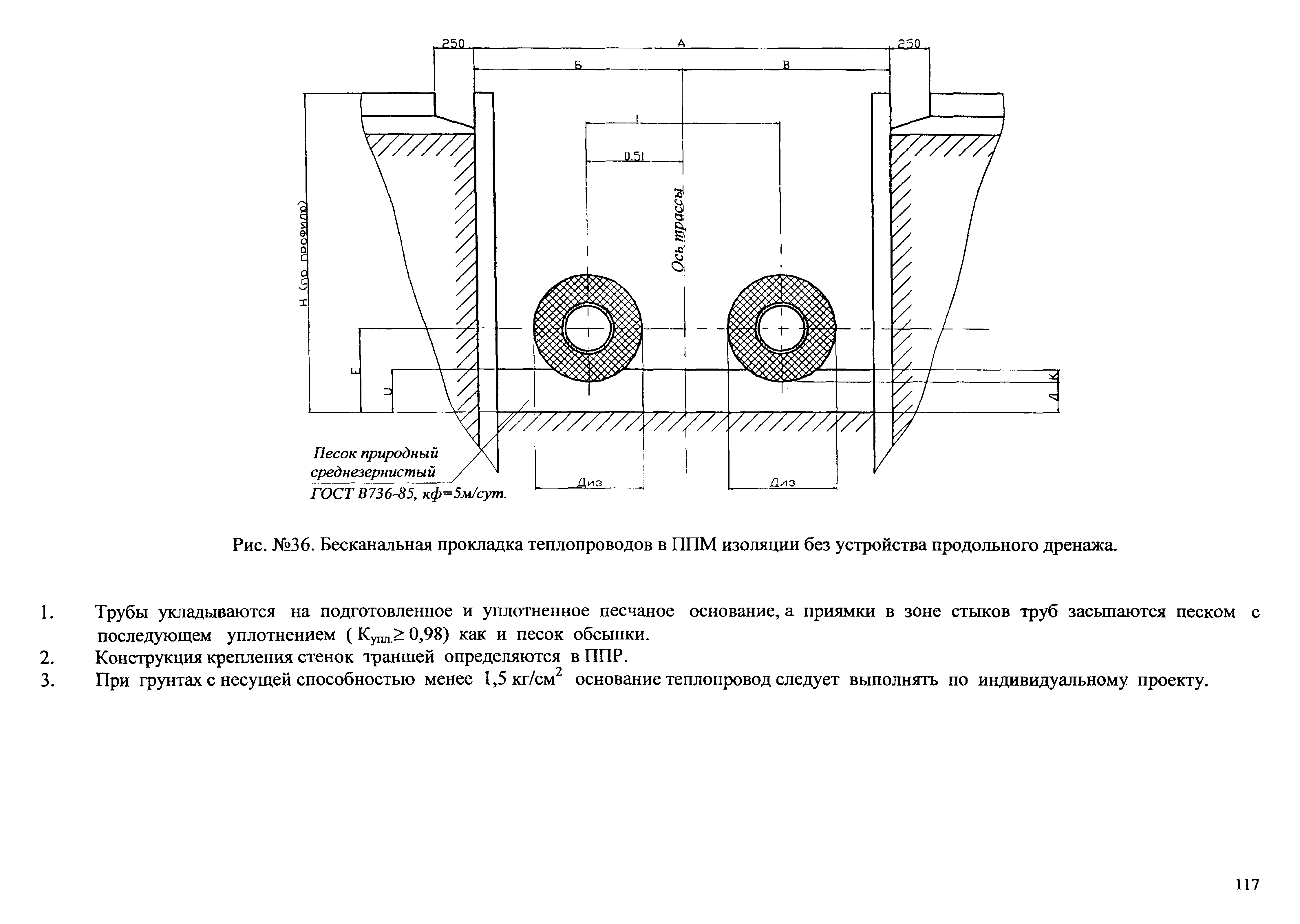 Типовые проектные решения АТР 313.ТС-006.000