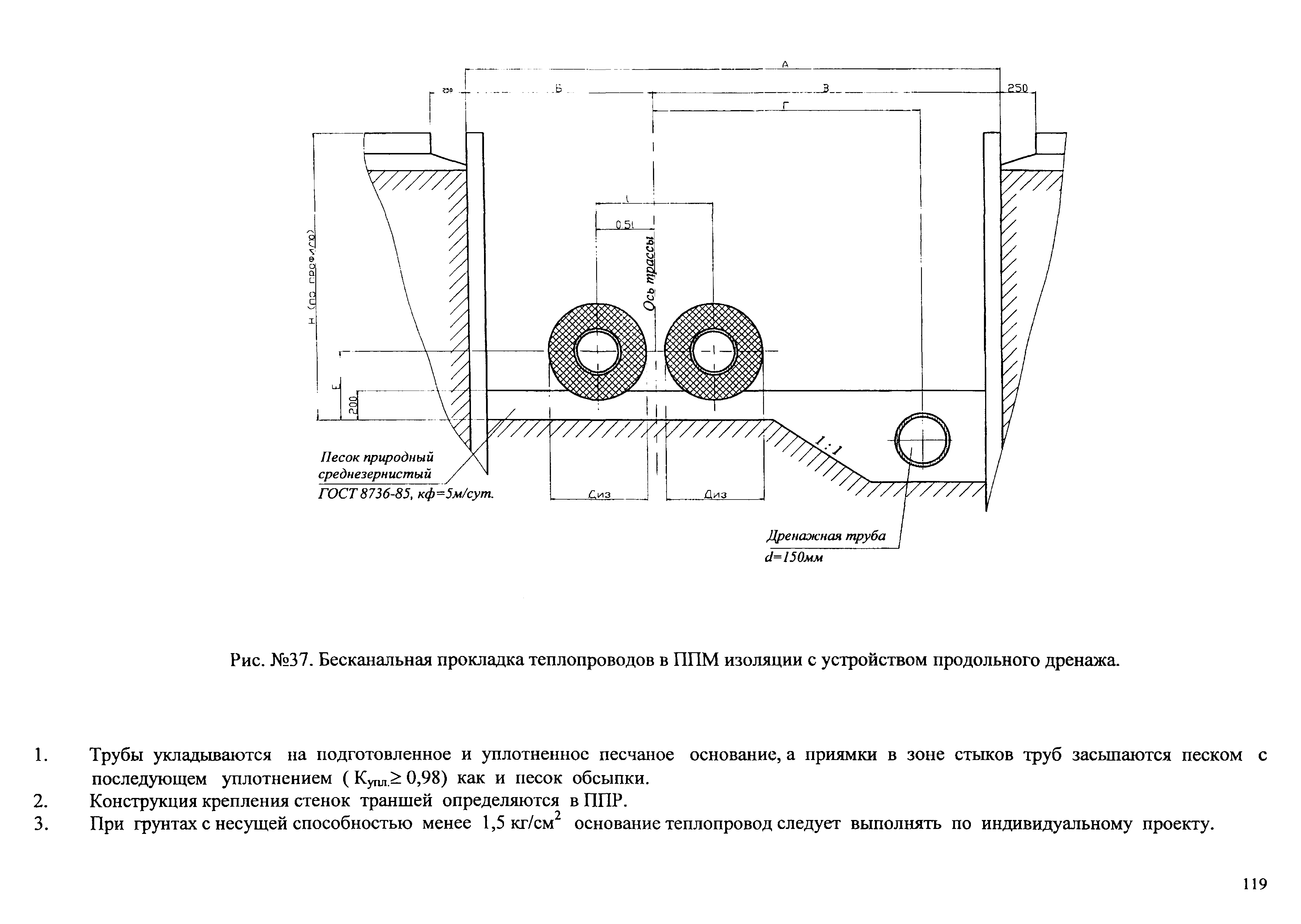 Типовые проектные решения АТР 313.ТС-006.000