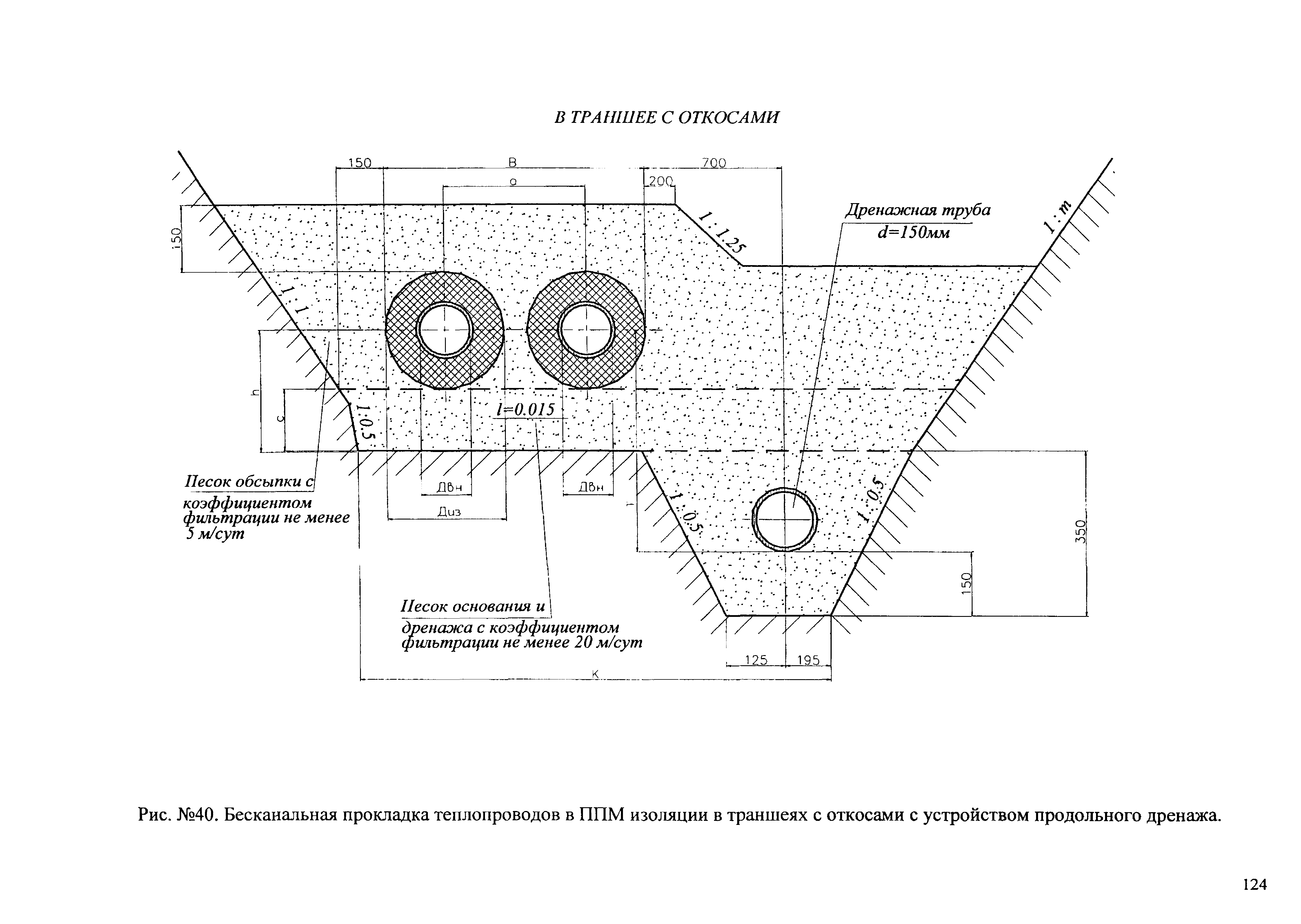 Типовые проектные решения АТР 313.ТС-006.000