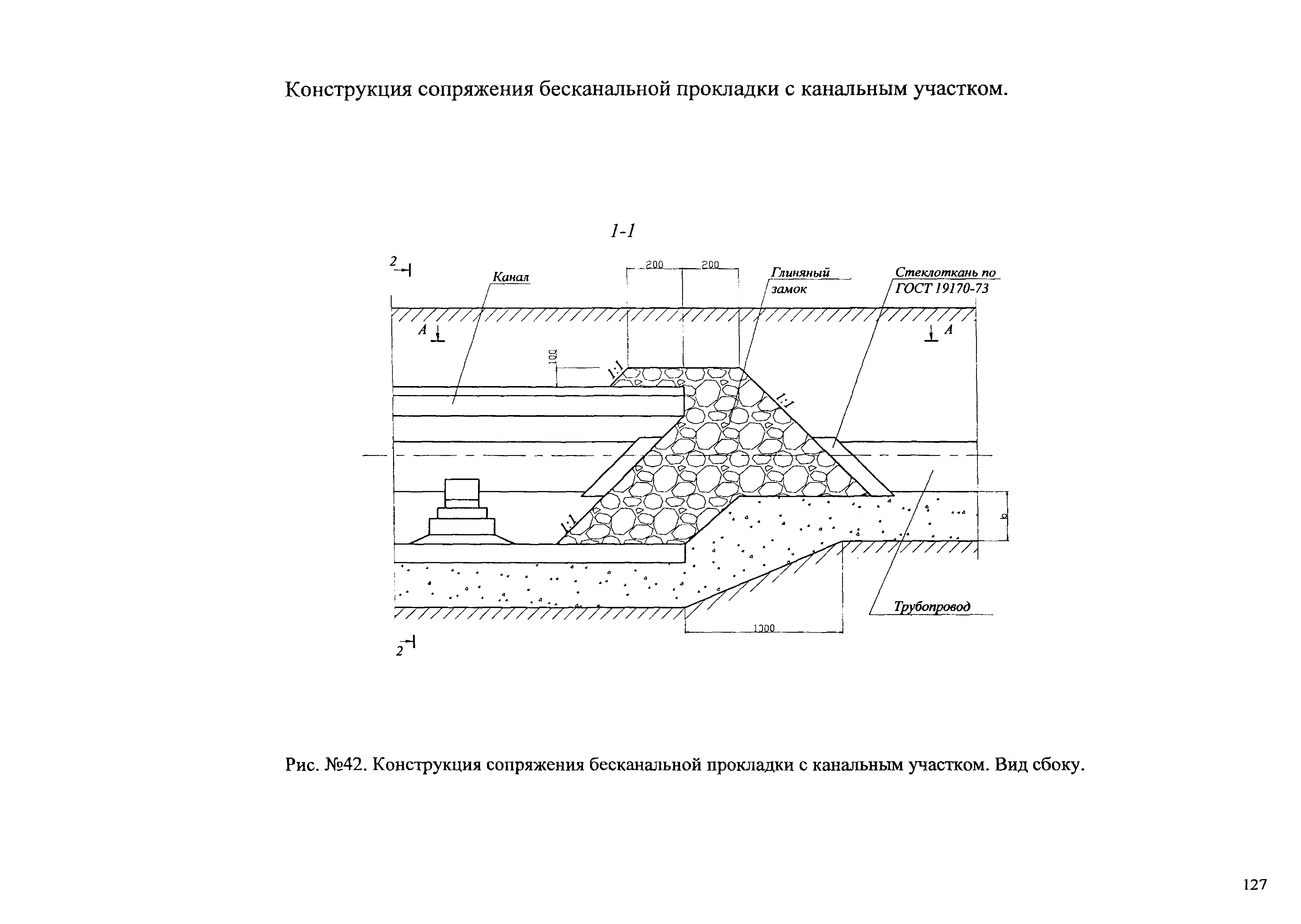 Типовые проектные решения АТР 313.ТС-006.000