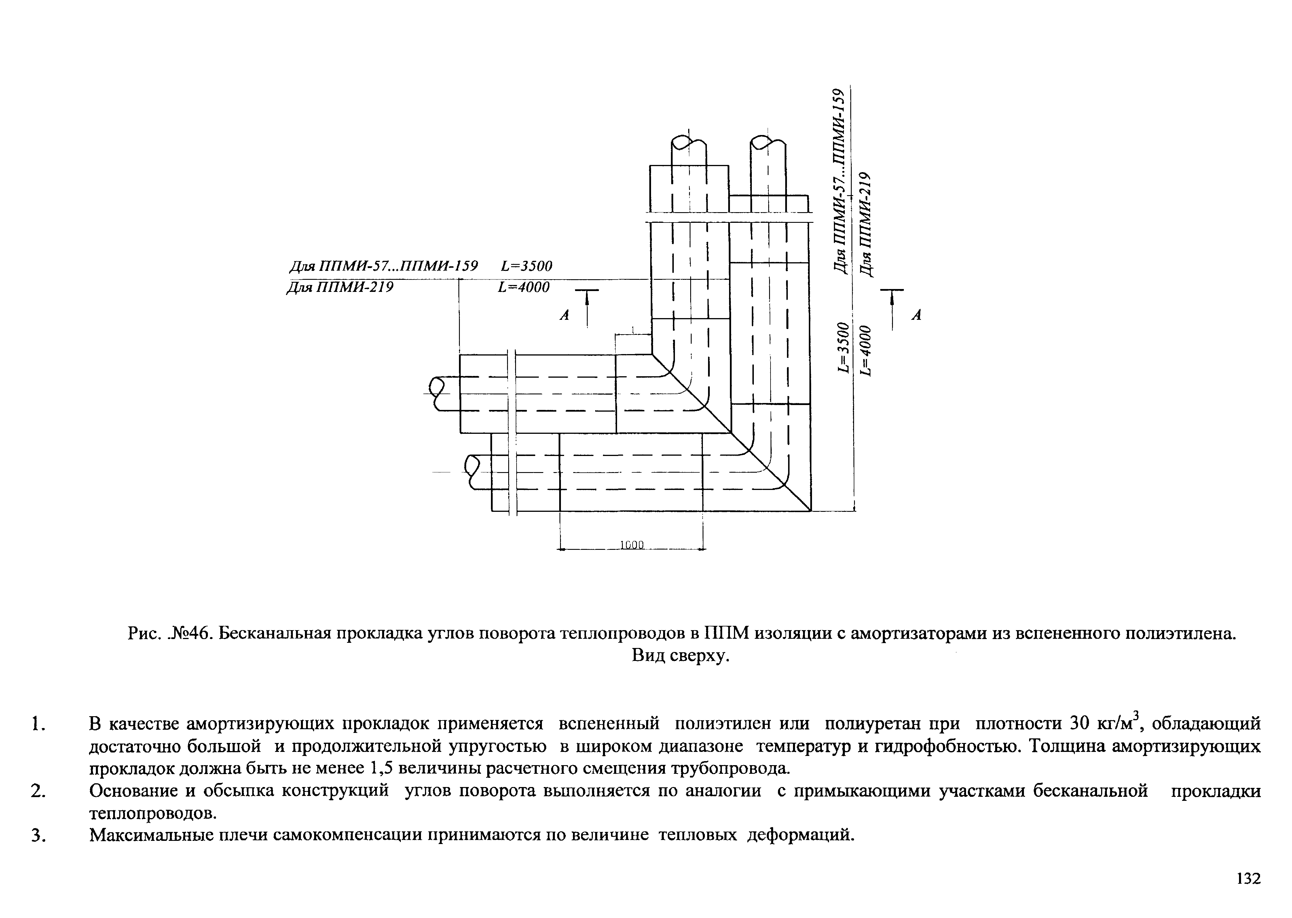 Типовые проектные решения АТР 313.ТС-006.000