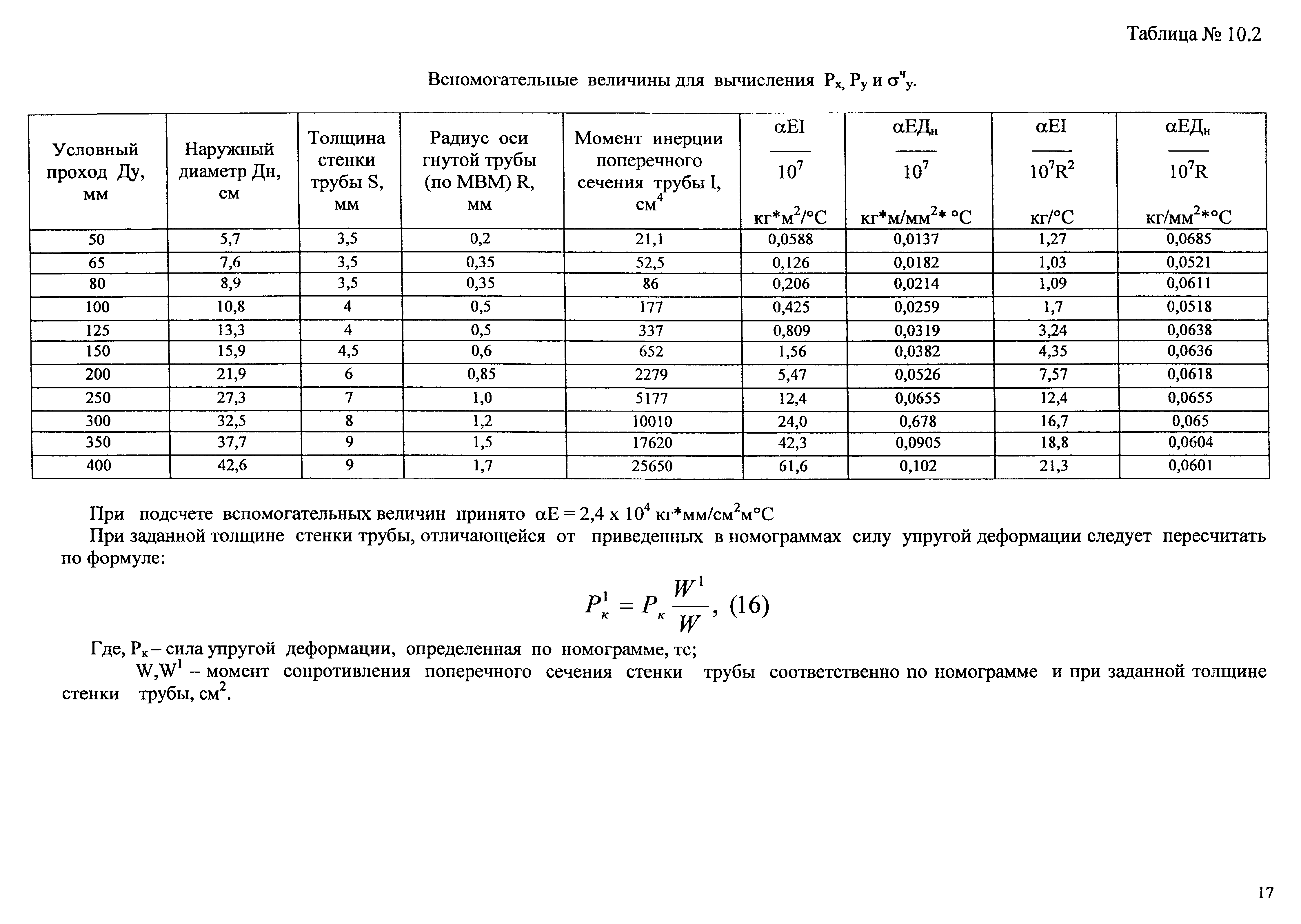 Типовые проектные решения АТР 313.ТС-006.000