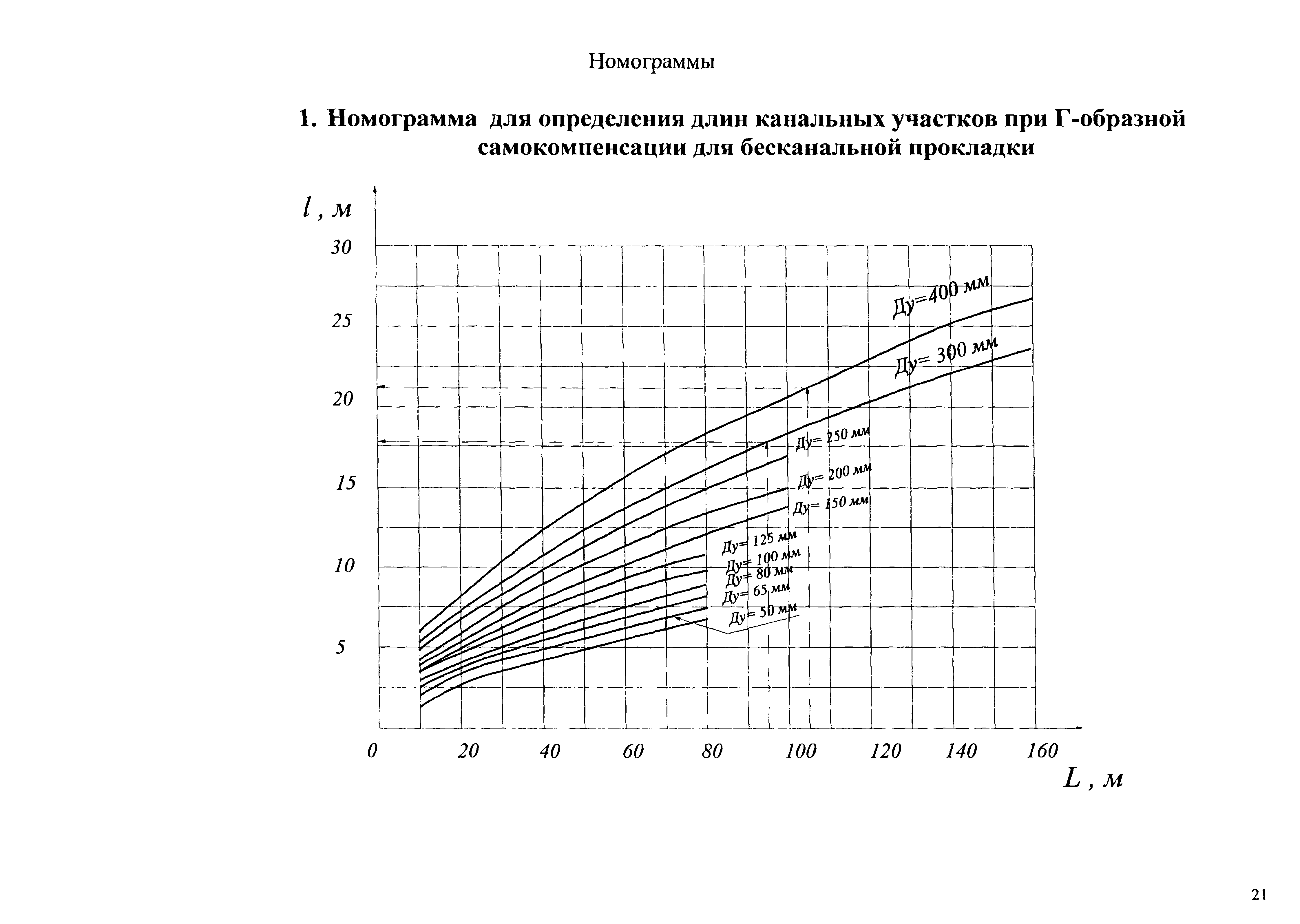 Типовые проектные решения АТР 313.ТС-006.000