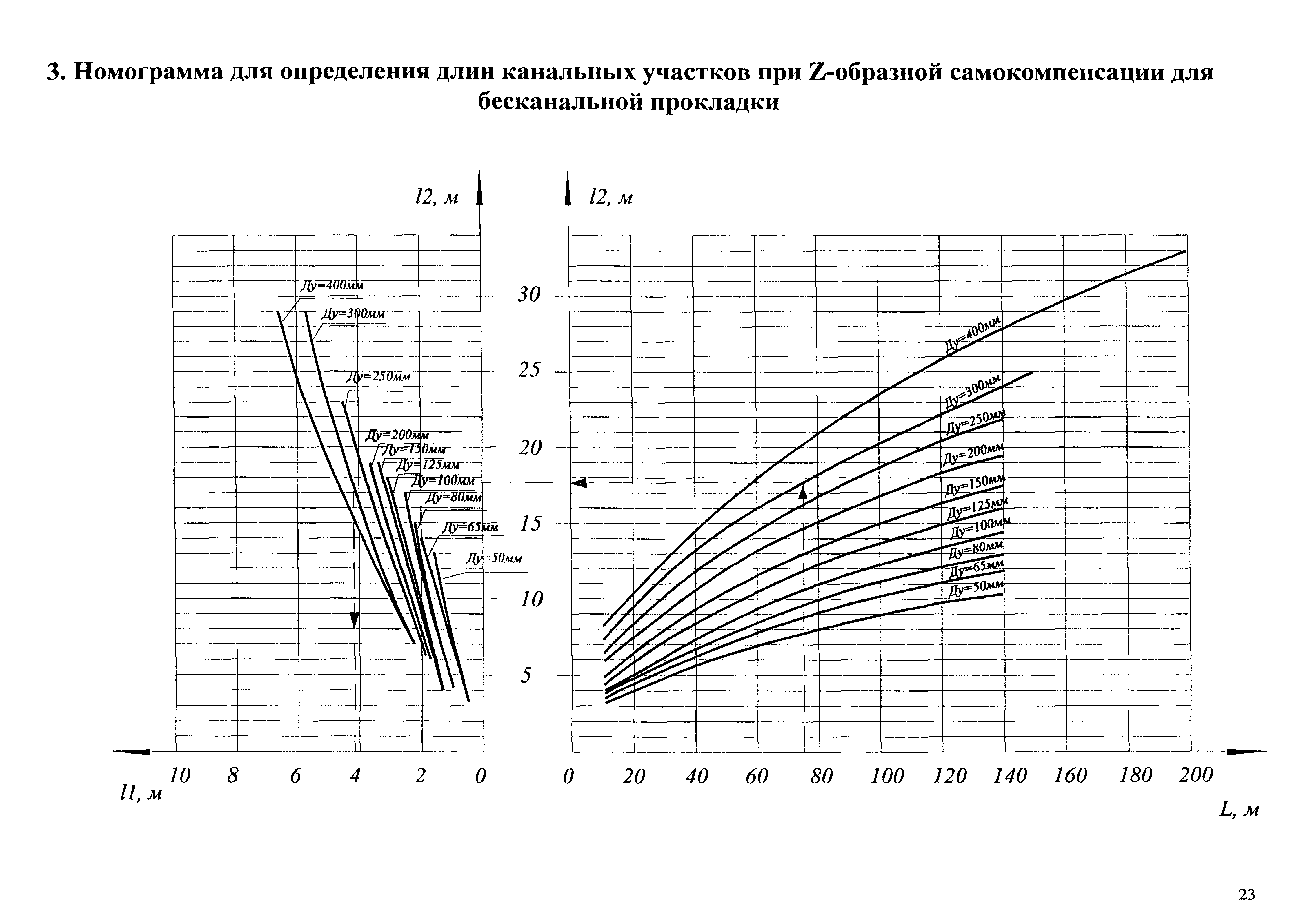 Типовые проектные решения АТР 313.ТС-006.000