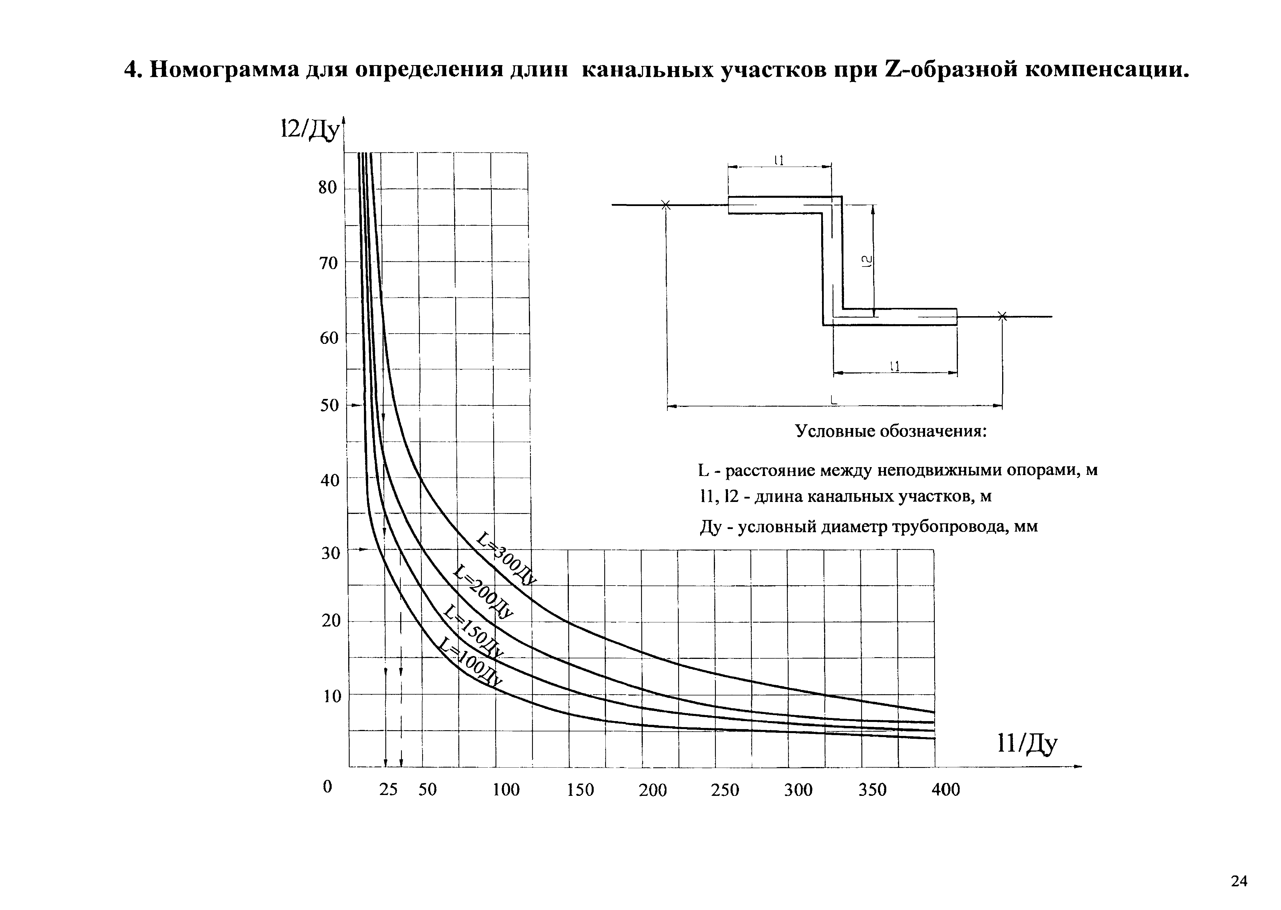 Типовые проектные решения АТР 313.ТС-006.000