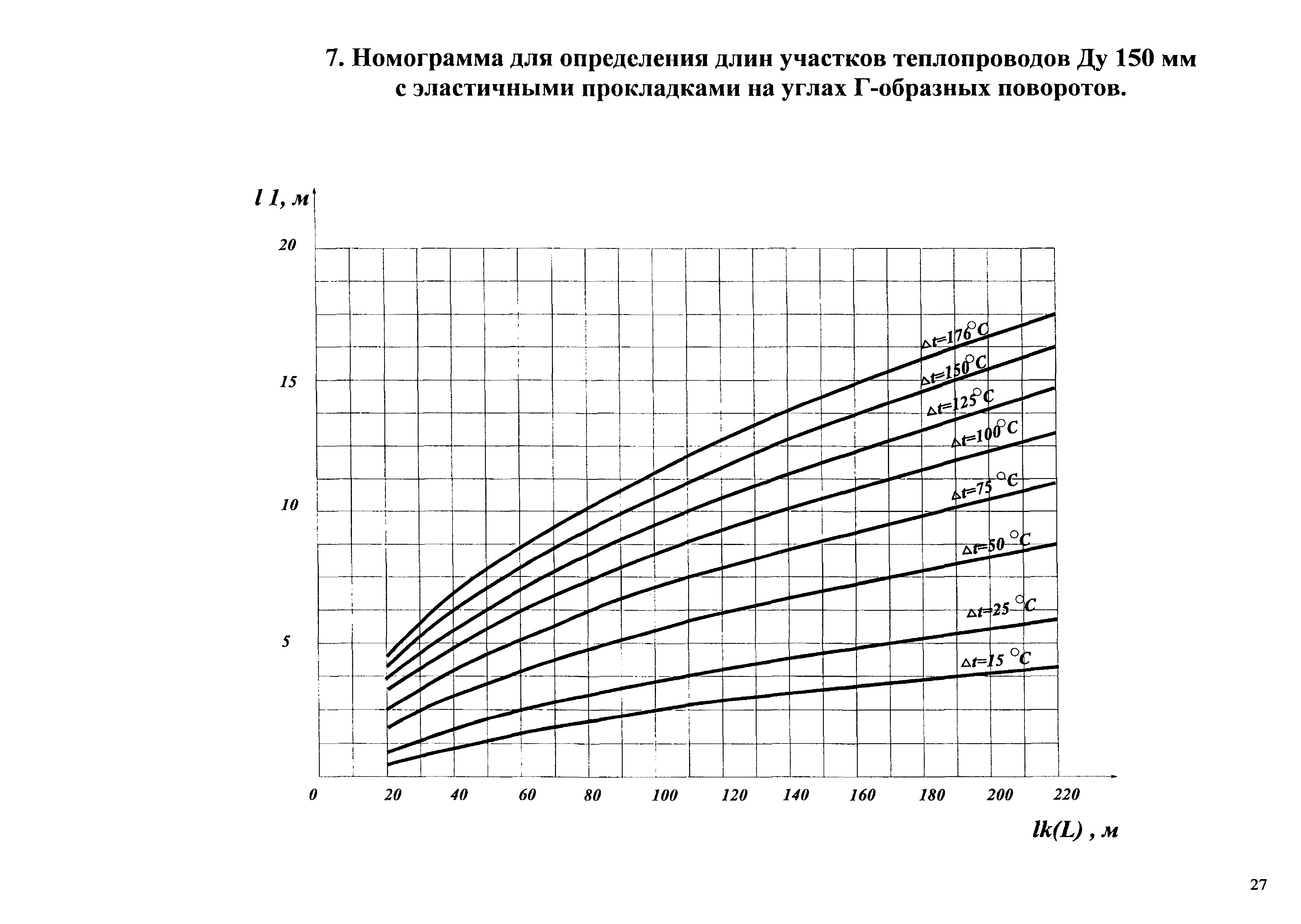 Типовые проектные решения АТР 313.ТС-006.000