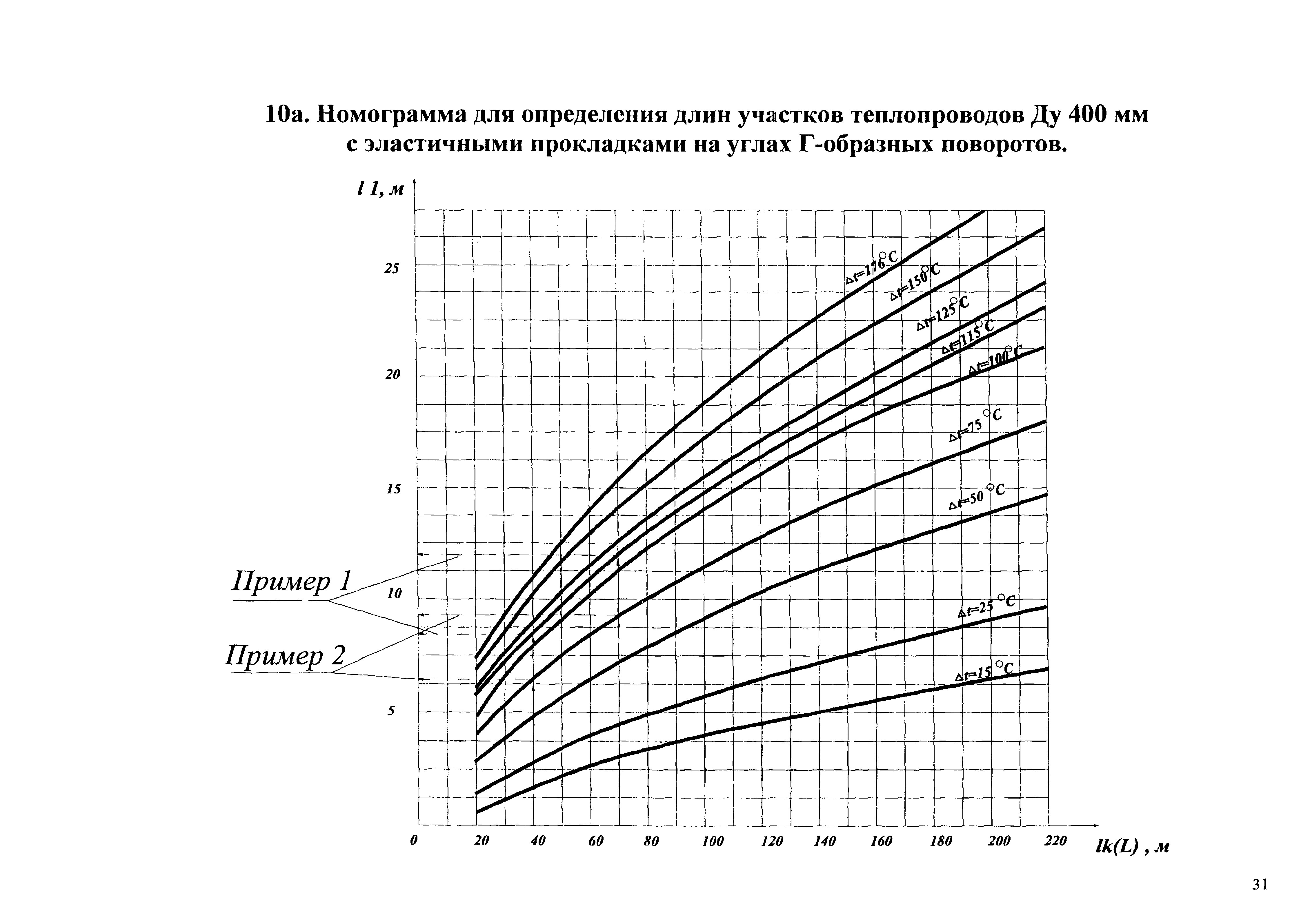 Типовые проектные решения АТР 313.ТС-006.000