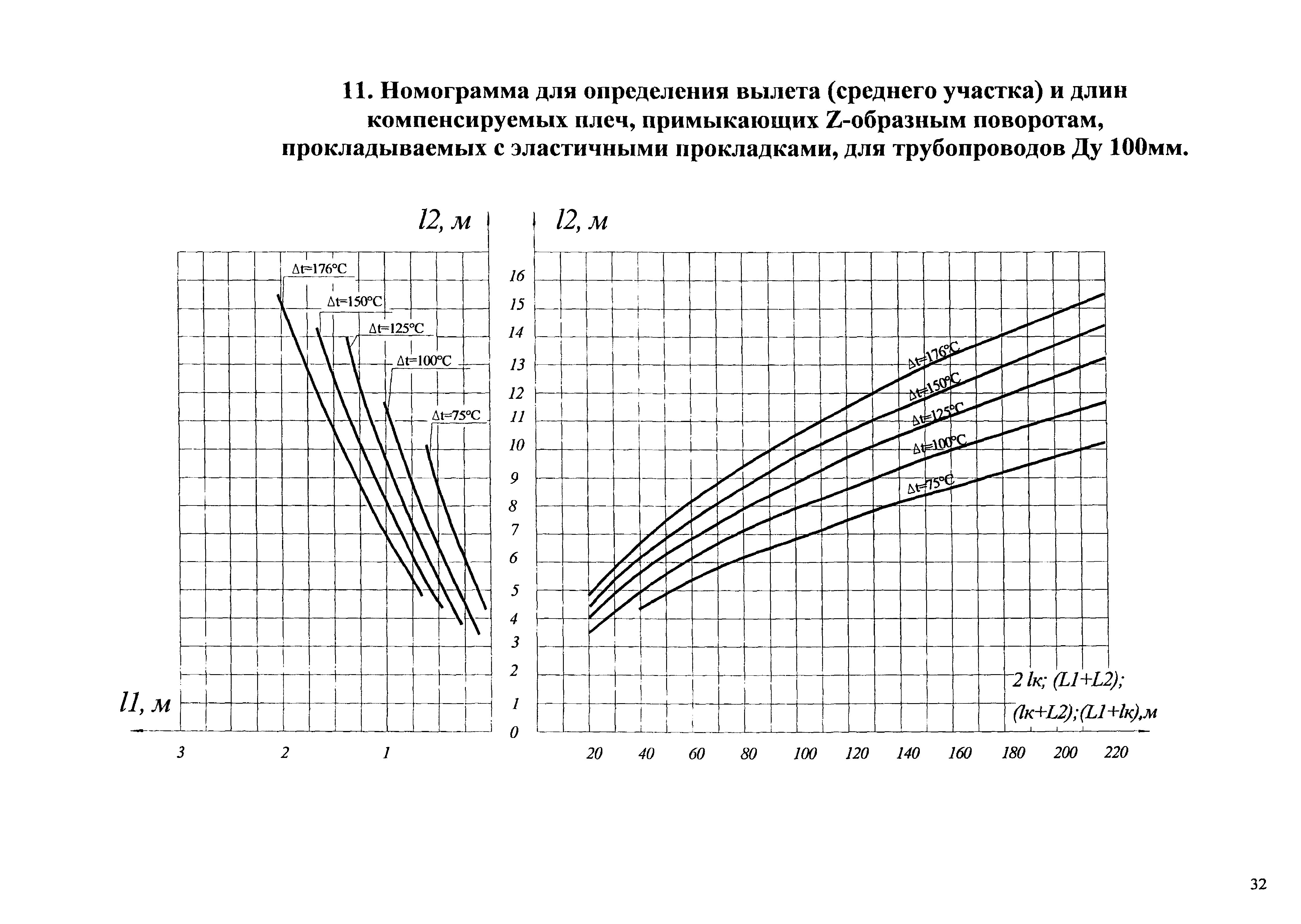 Типовые проектные решения АТР 313.ТС-006.000