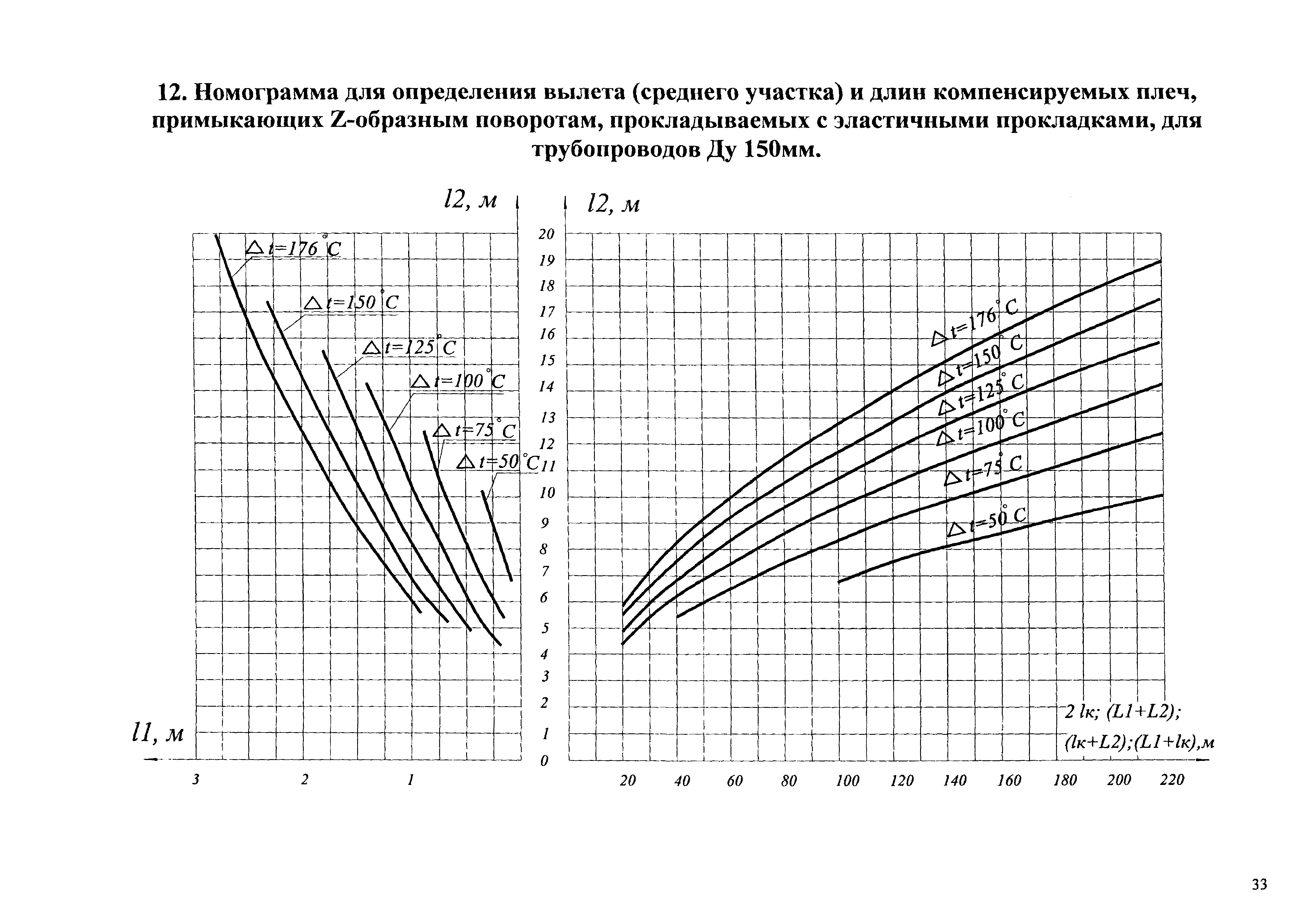 Типовые проектные решения АТР 313.ТС-006.000