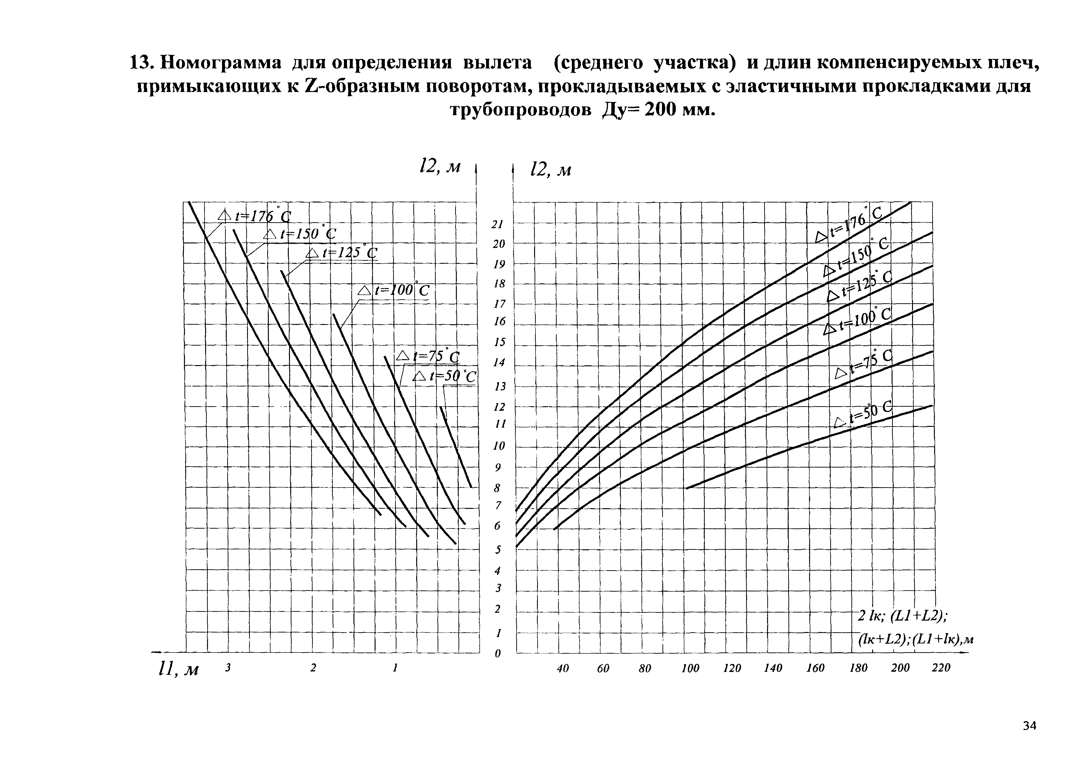 Типовые проектные решения АТР 313.ТС-006.000