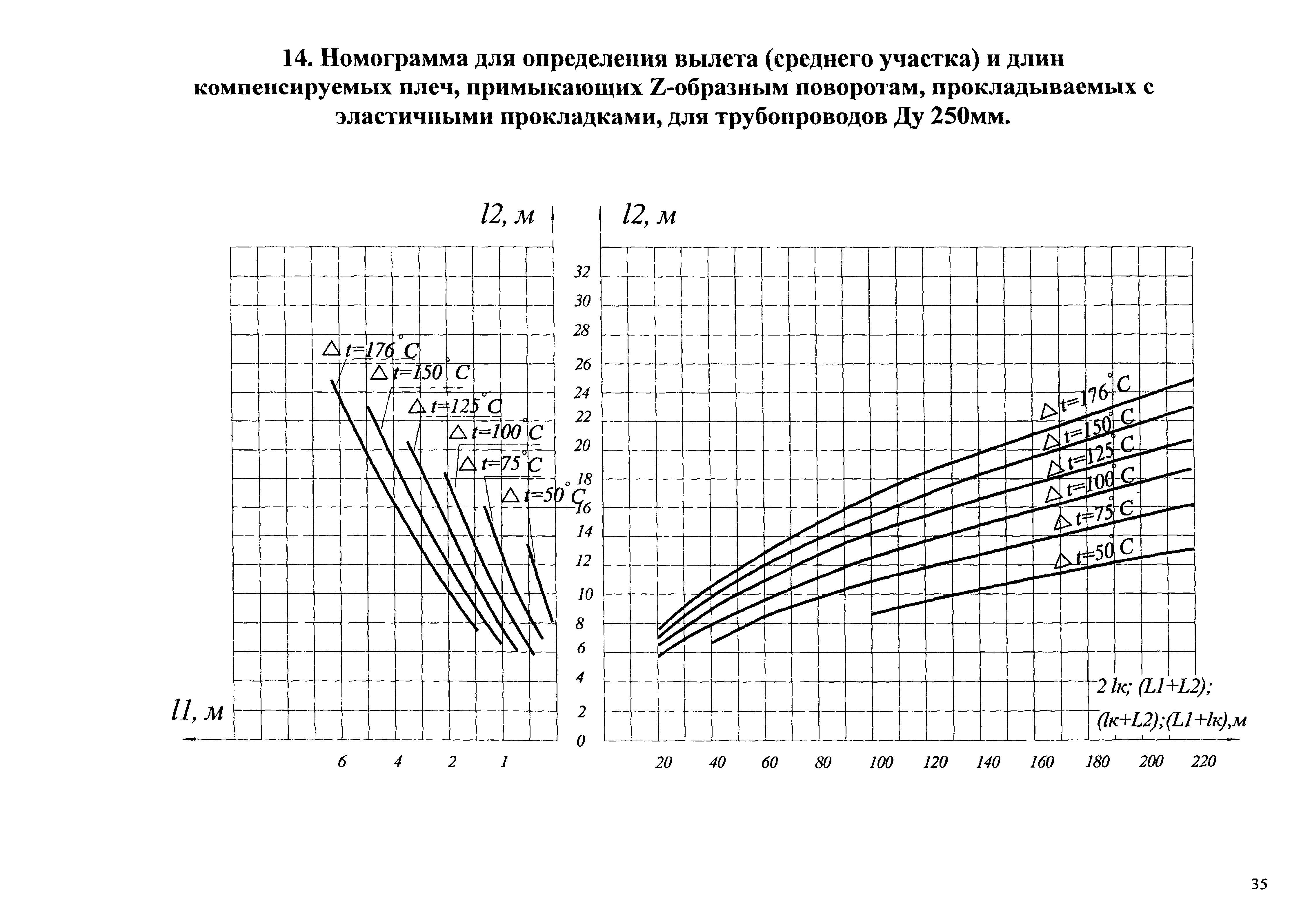 Типовые проектные решения АТР 313.ТС-006.000