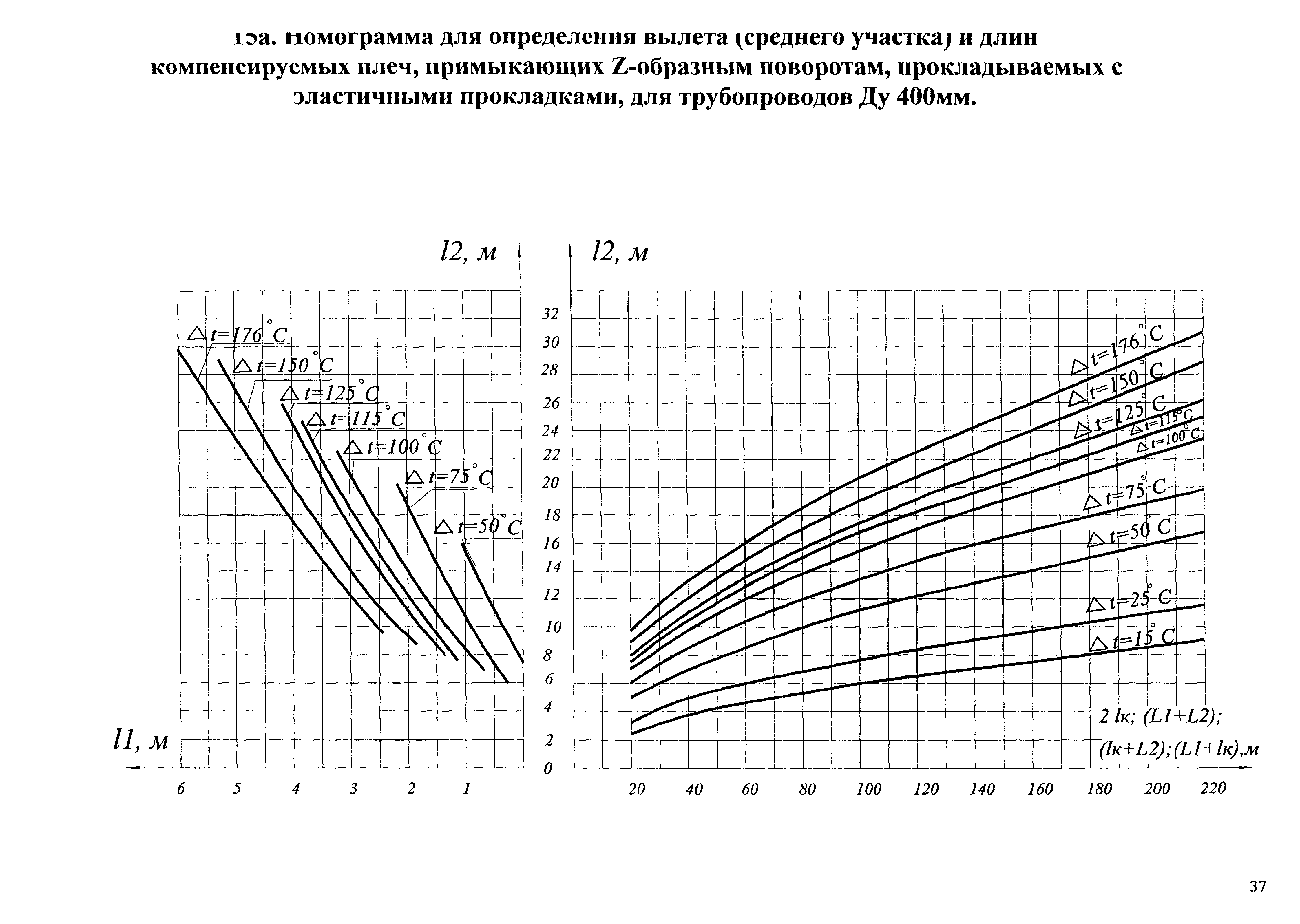 Типовые проектные решения АТР 313.ТС-006.000