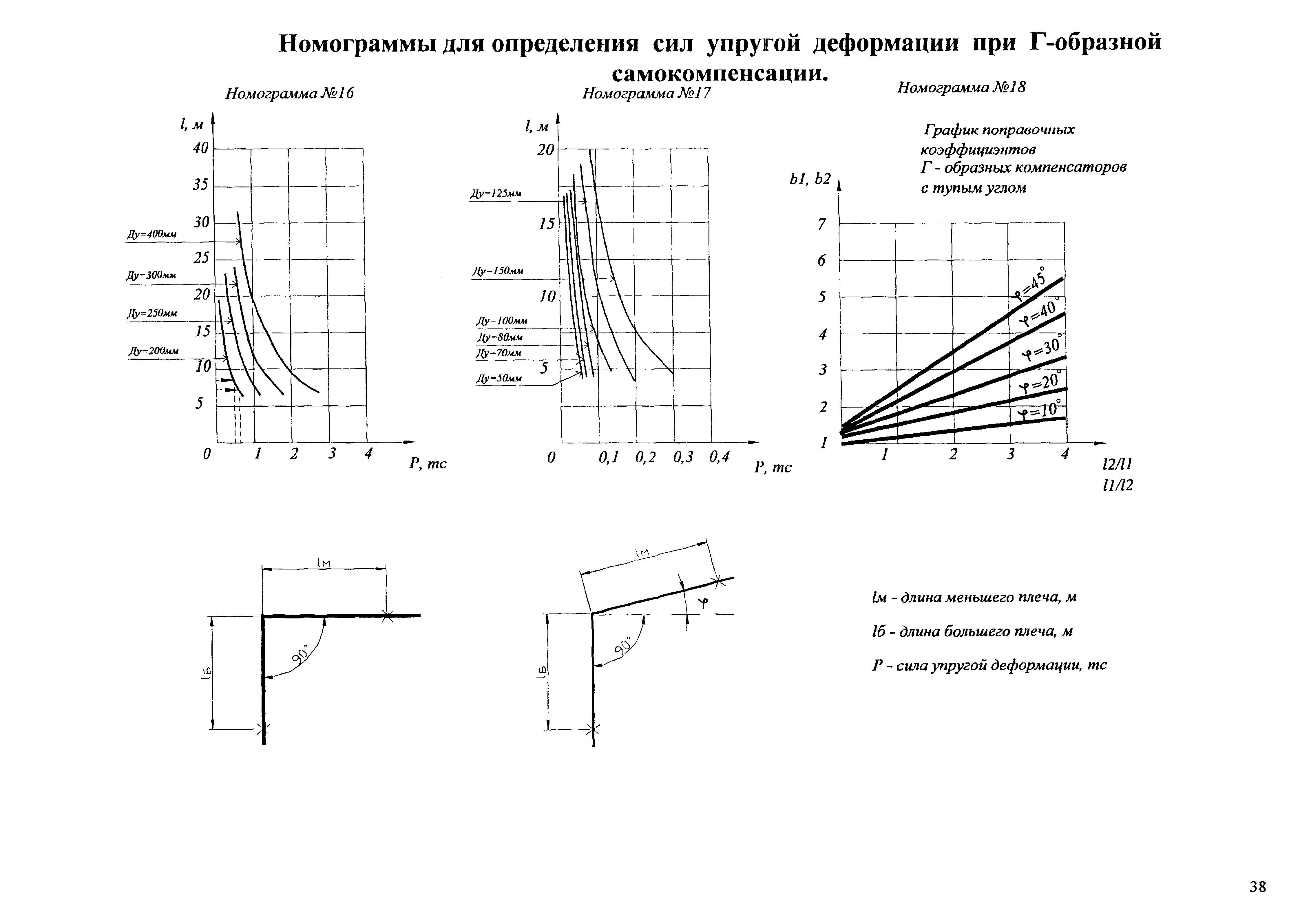 Типовые проектные решения АТР 313.ТС-006.000