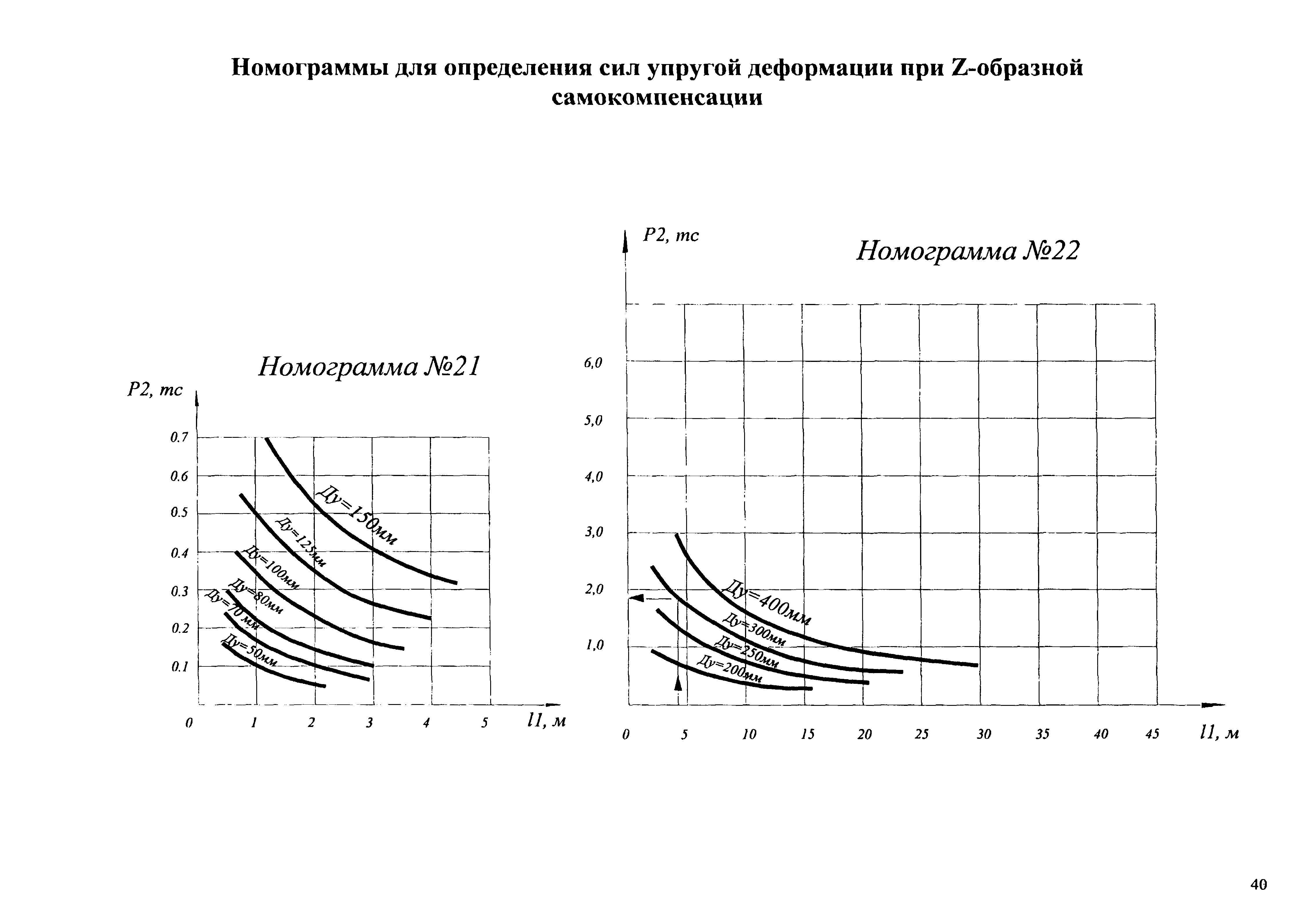 Типовые проектные решения АТР 313.ТС-006.000