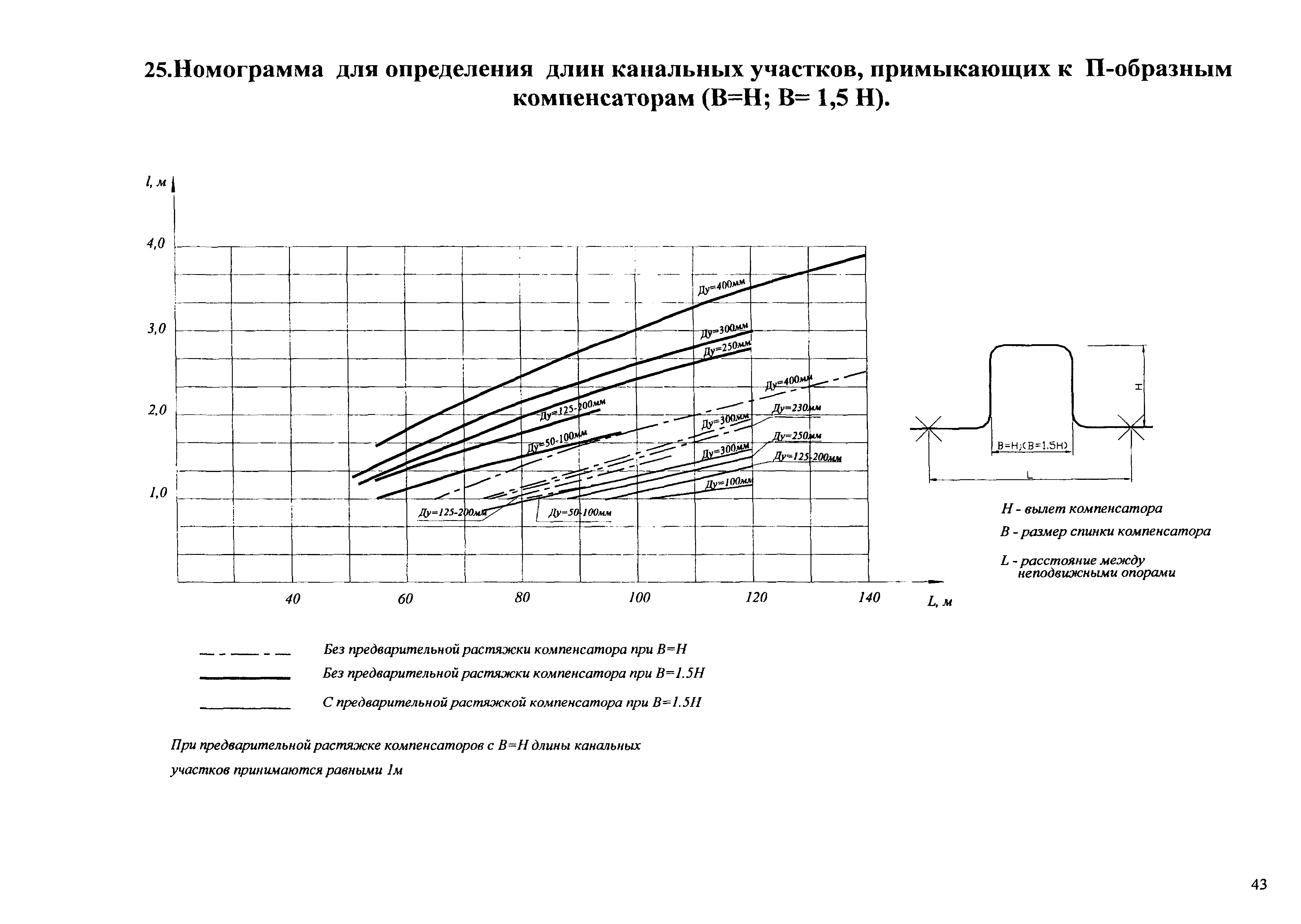 Типовые проектные решения АТР 313.ТС-006.000