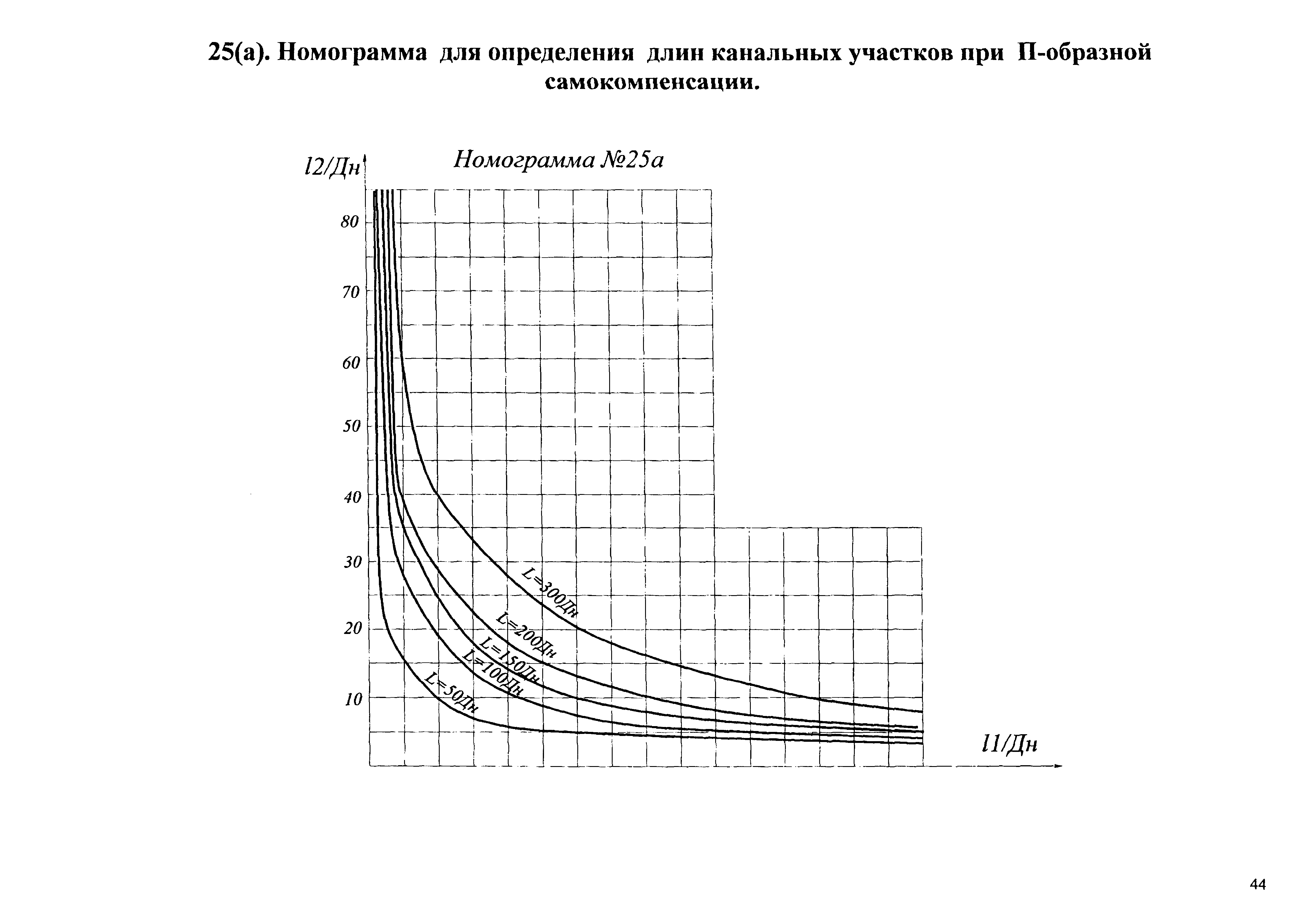 Типовые проектные решения АТР 313.ТС-006.000