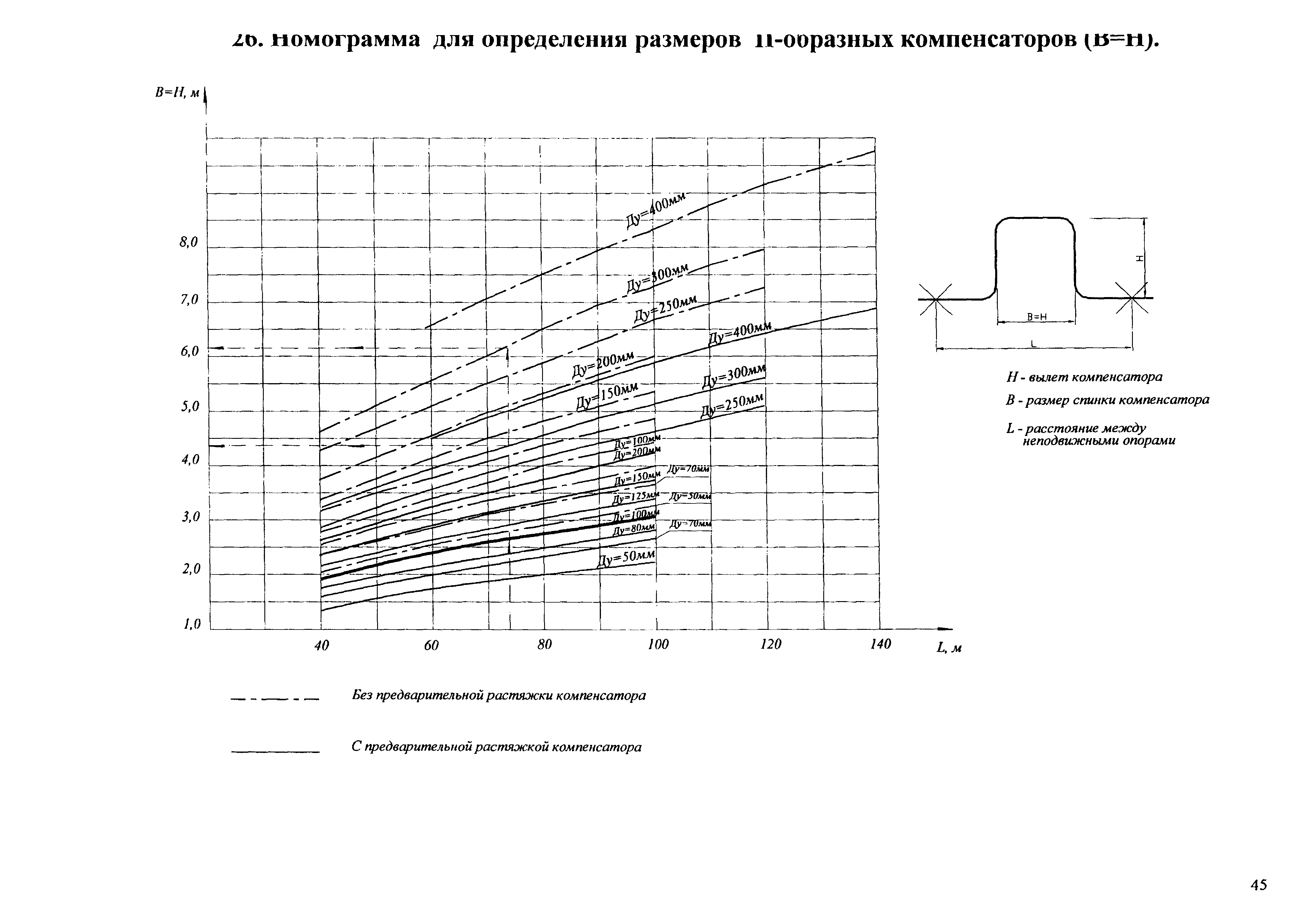 Типовые проектные решения АТР 313.ТС-006.000