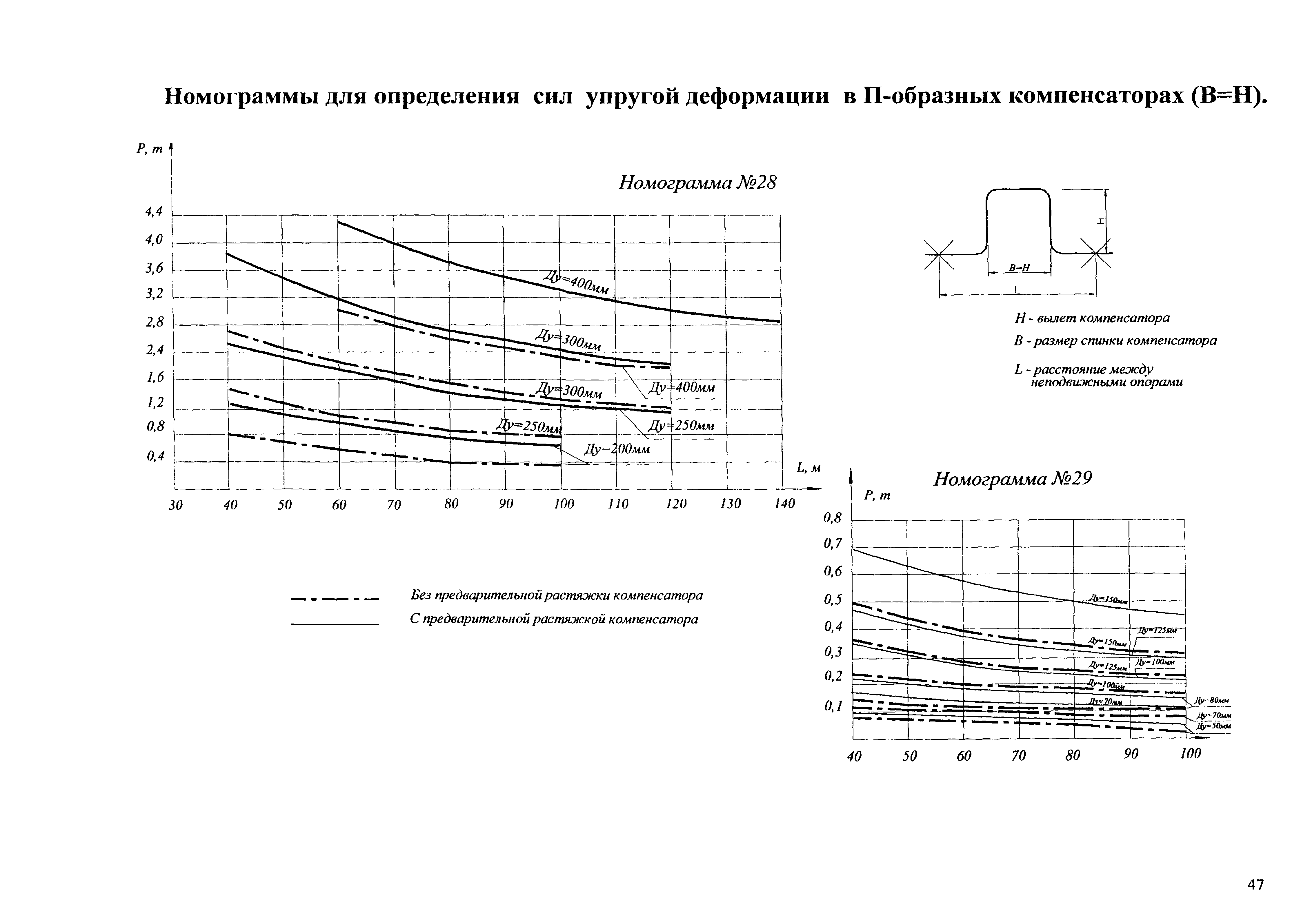 Типовые проектные решения АТР 313.ТС-006.000