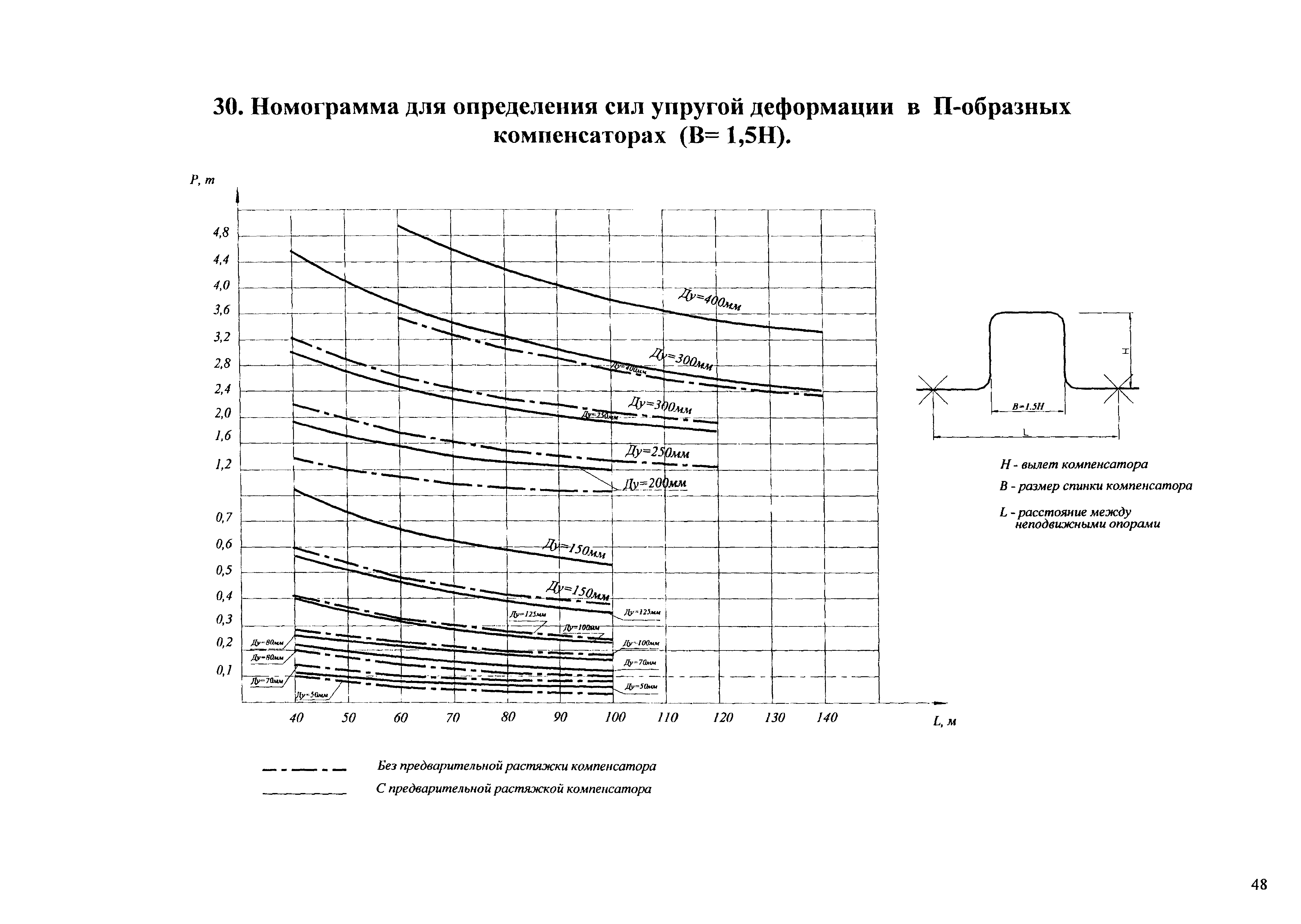 Типовые проектные решения АТР 313.ТС-006.000