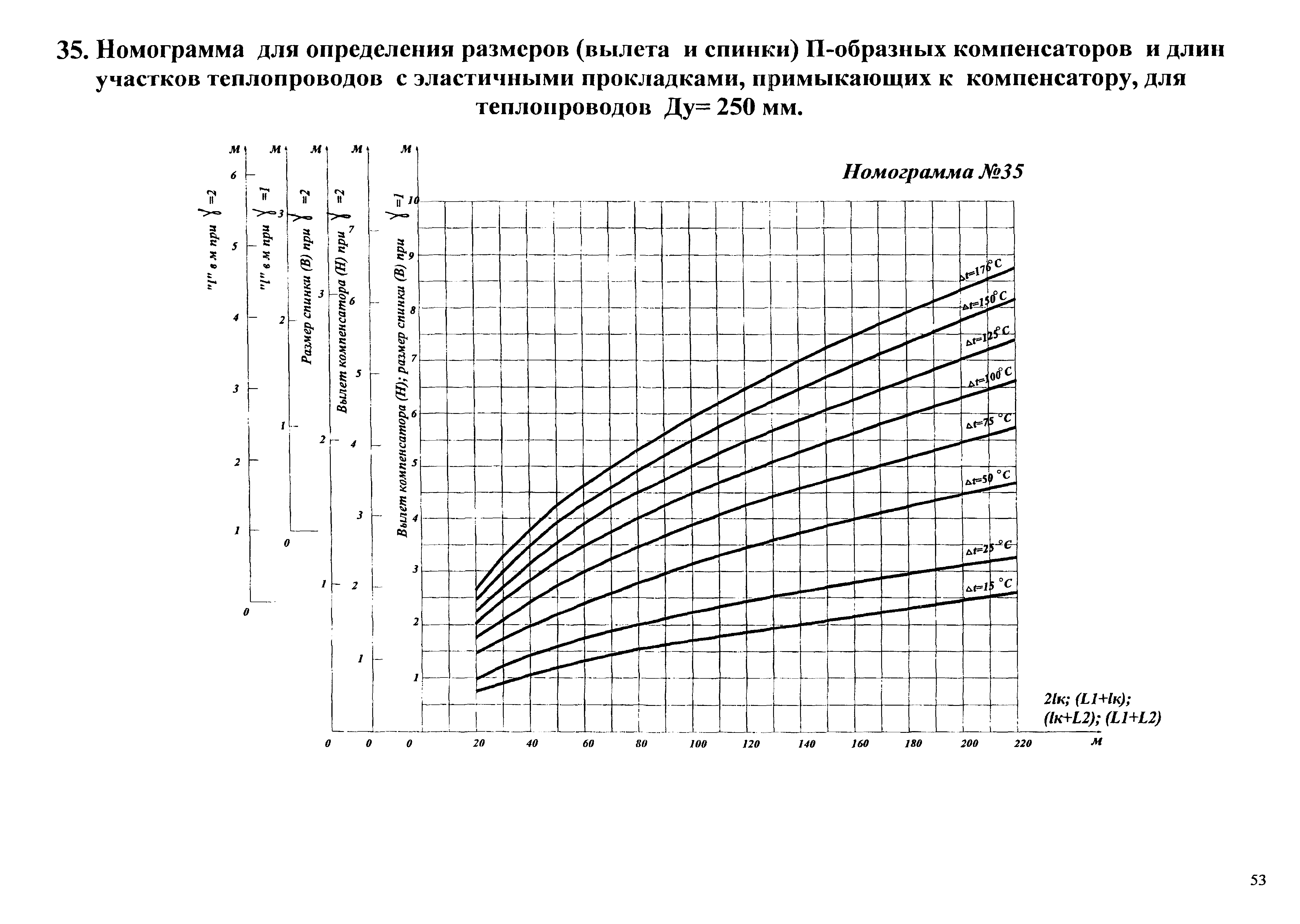 Типовые проектные решения АТР 313.ТС-006.000