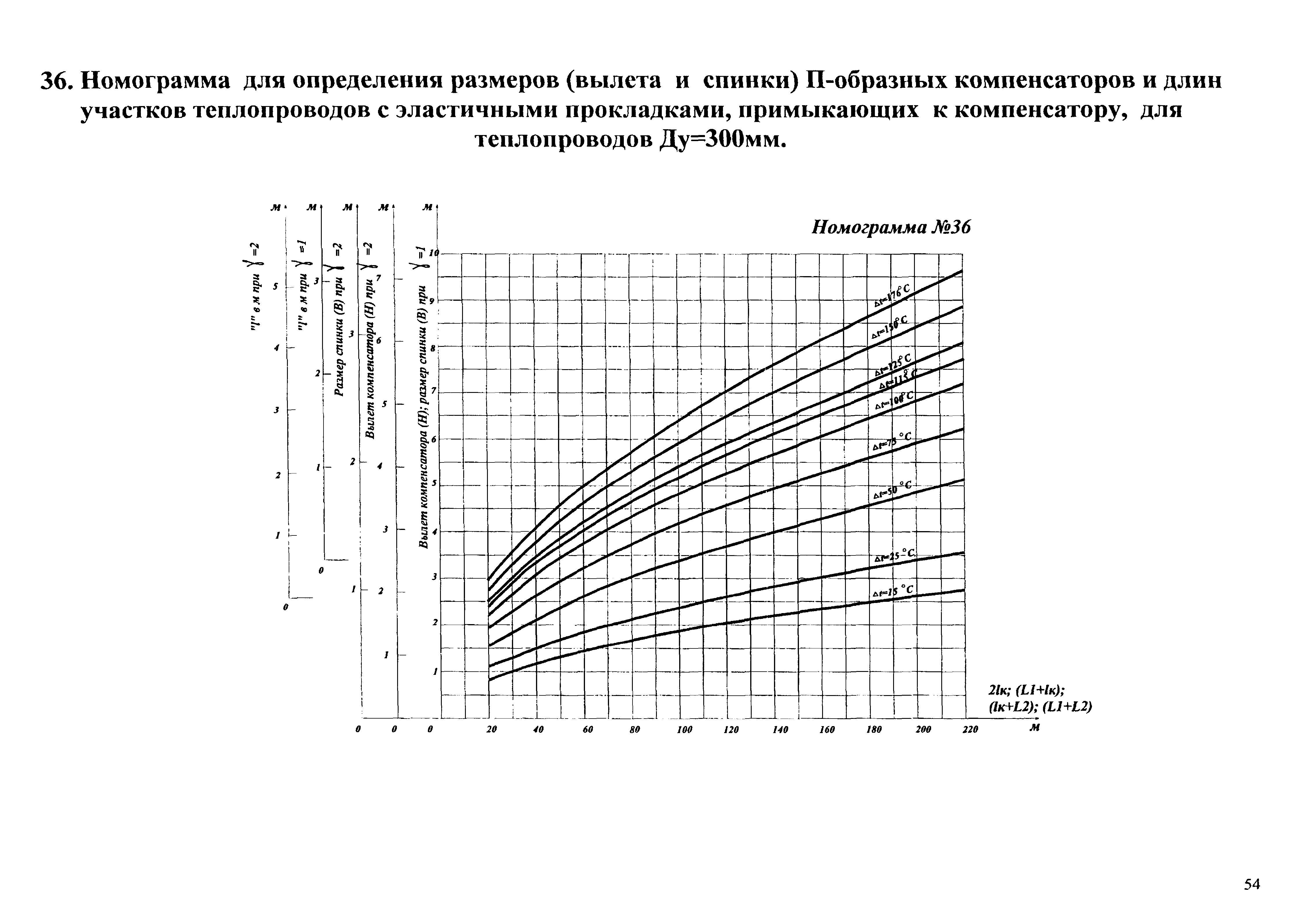 Типовые проектные решения АТР 313.ТС-006.000