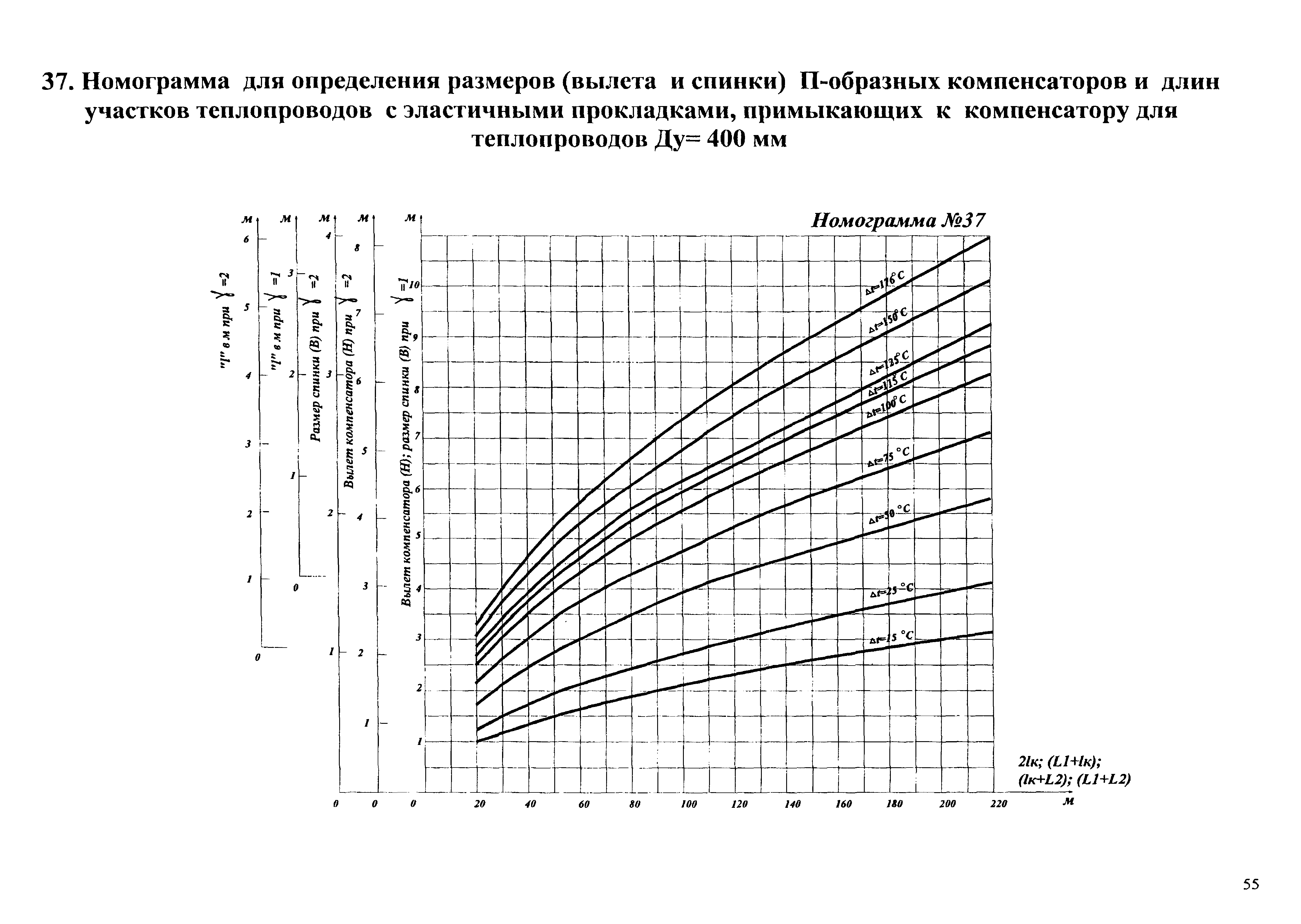 Типовые проектные решения АТР 313.ТС-006.000