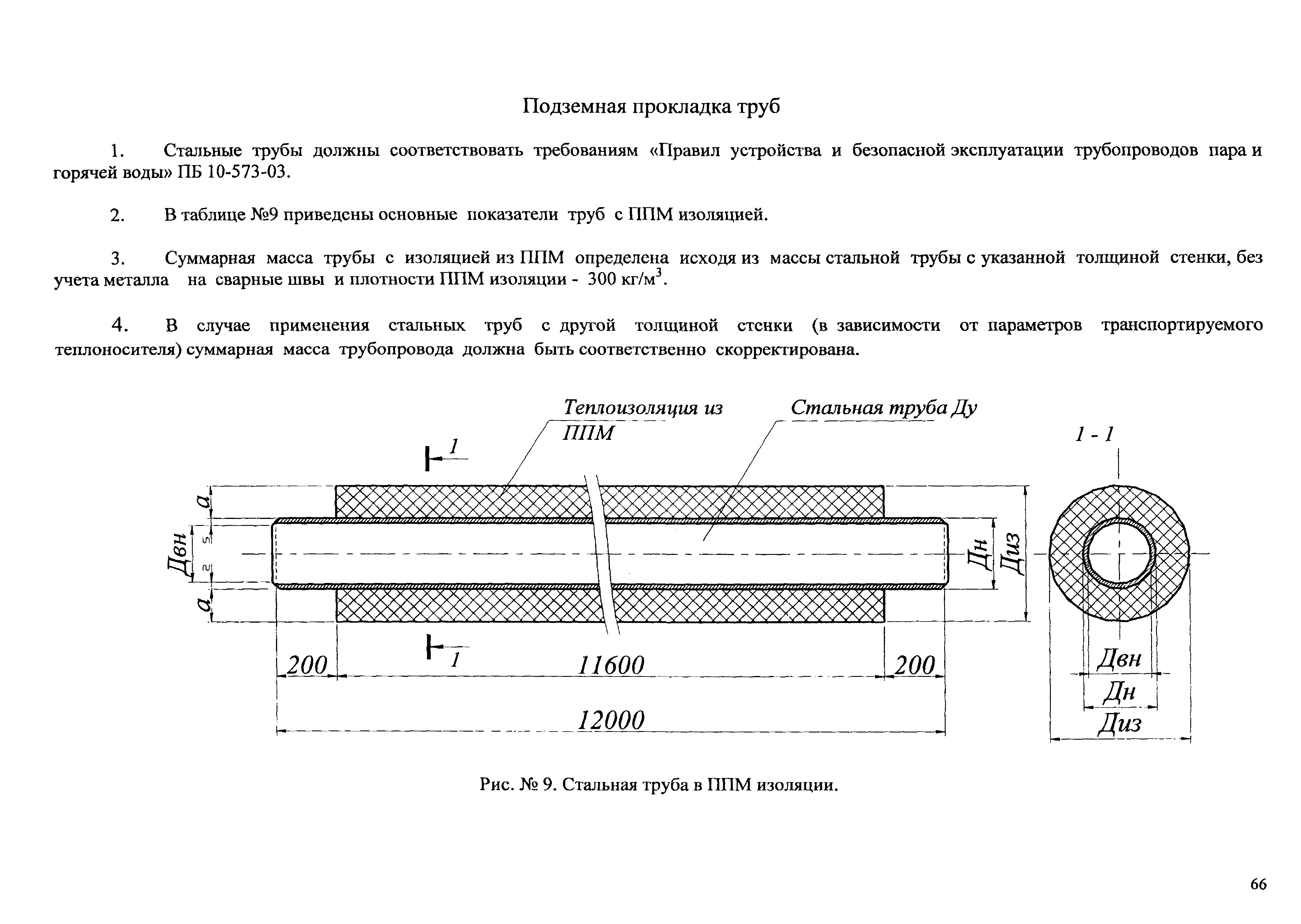 Типовые проектные решения АТР 313.ТС-006.000