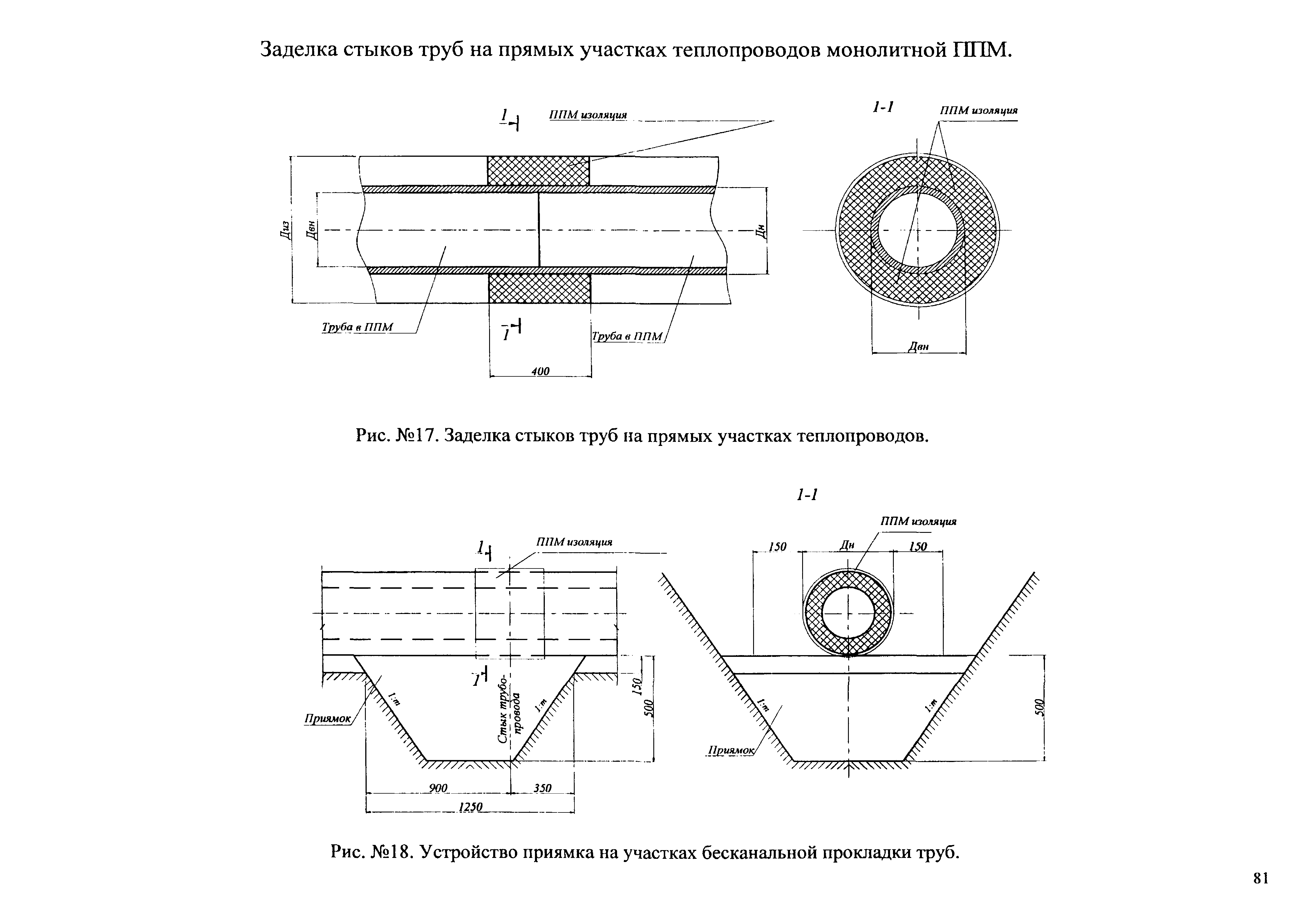 Типовые проектные решения АТР 313.ТС-006.000