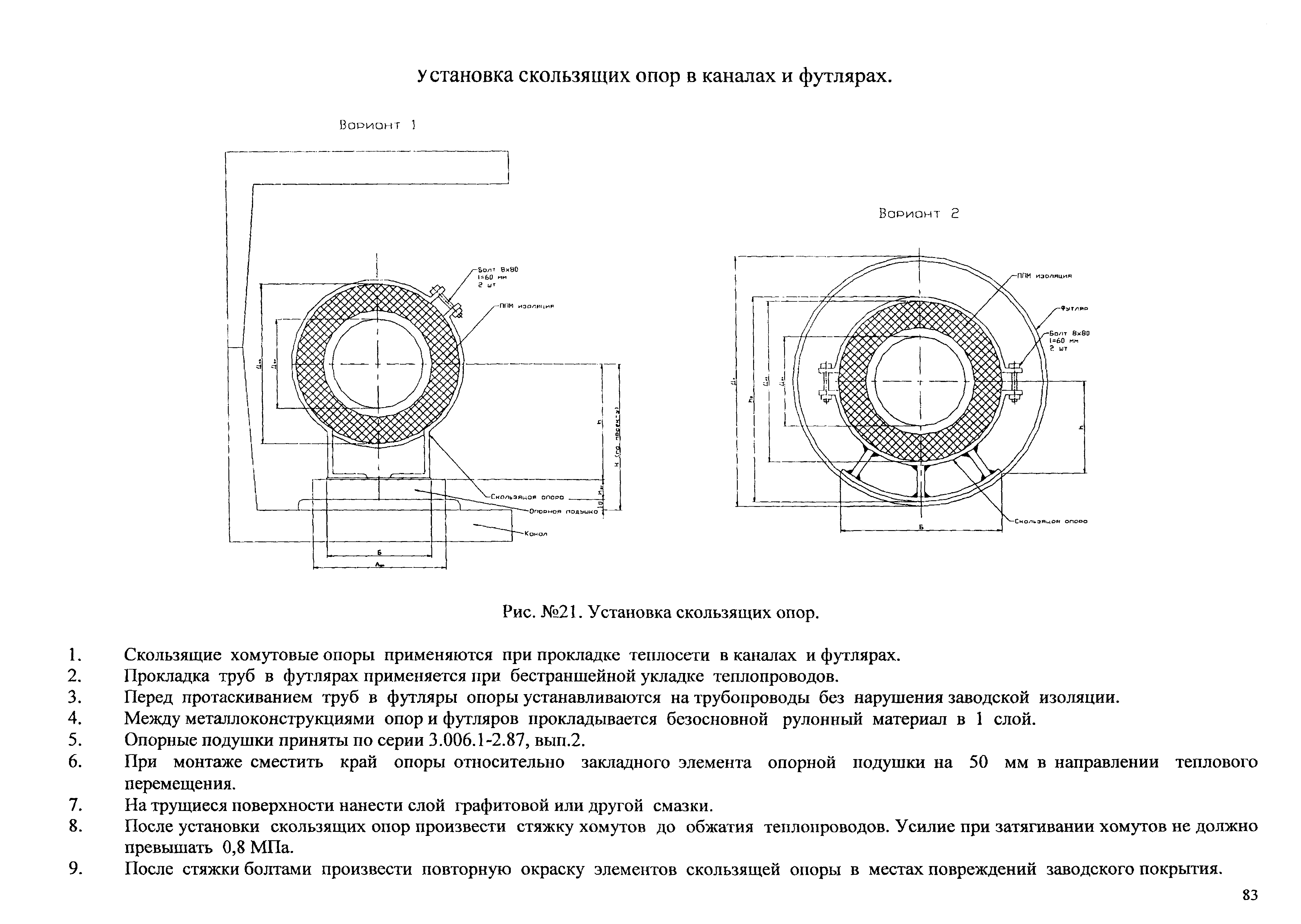 Типовые проектные решения АТР 313.ТС-006.000