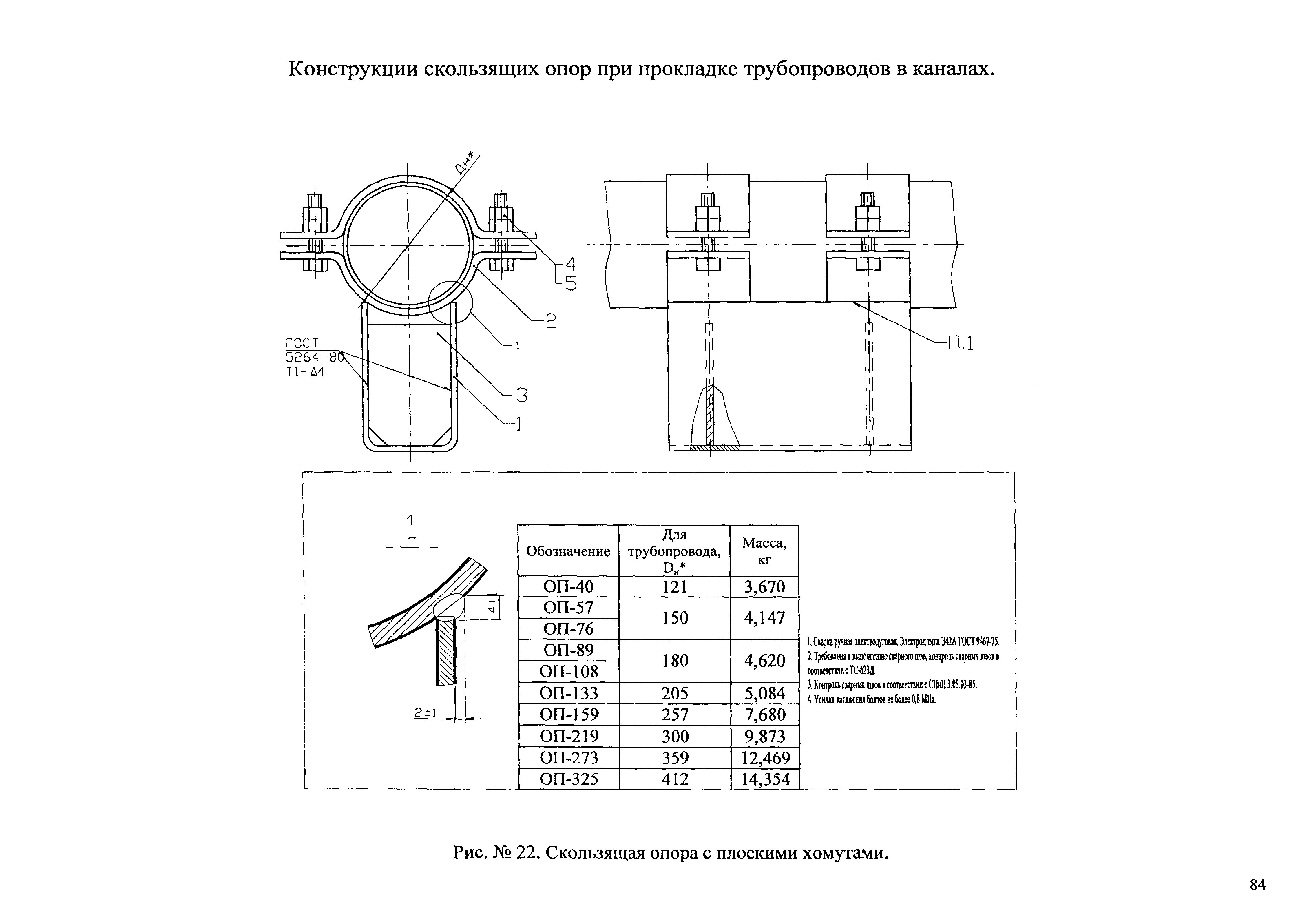 Типовые проектные решения АТР 313.ТС-006.000