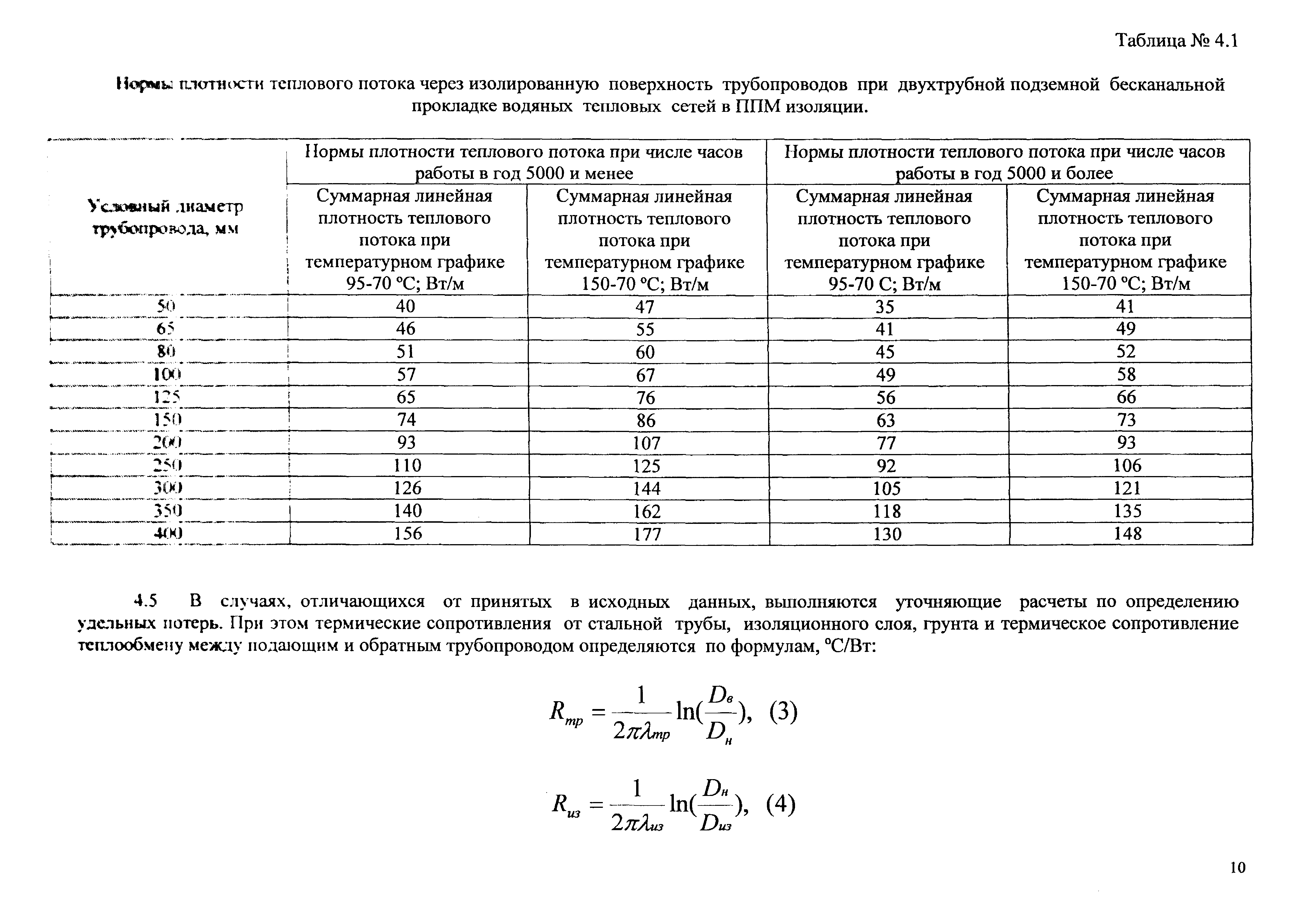 Типовые проектные решения АТР 313.ТС-006.000