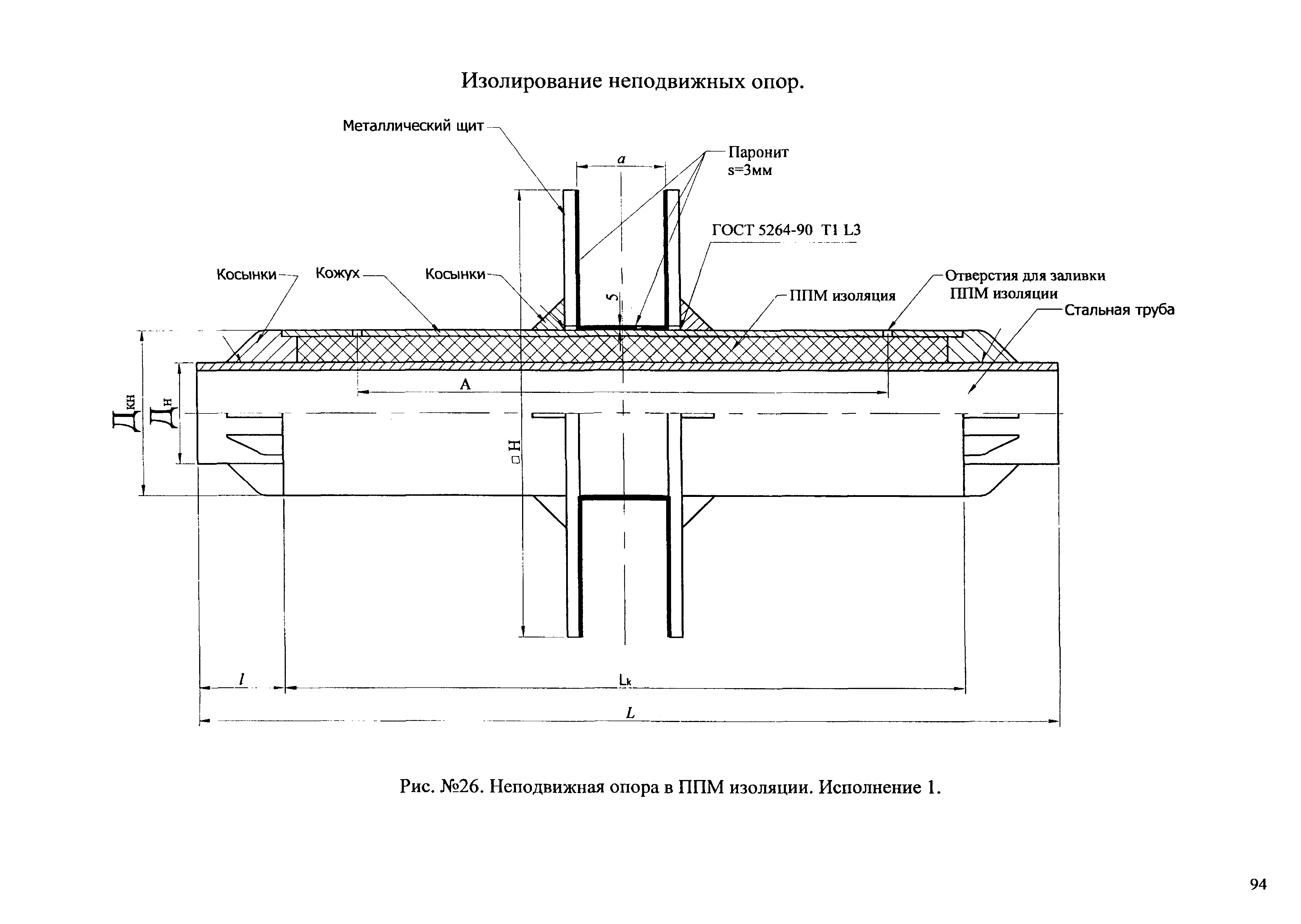 Типовые проектные решения АТР 313.ТС-006.000